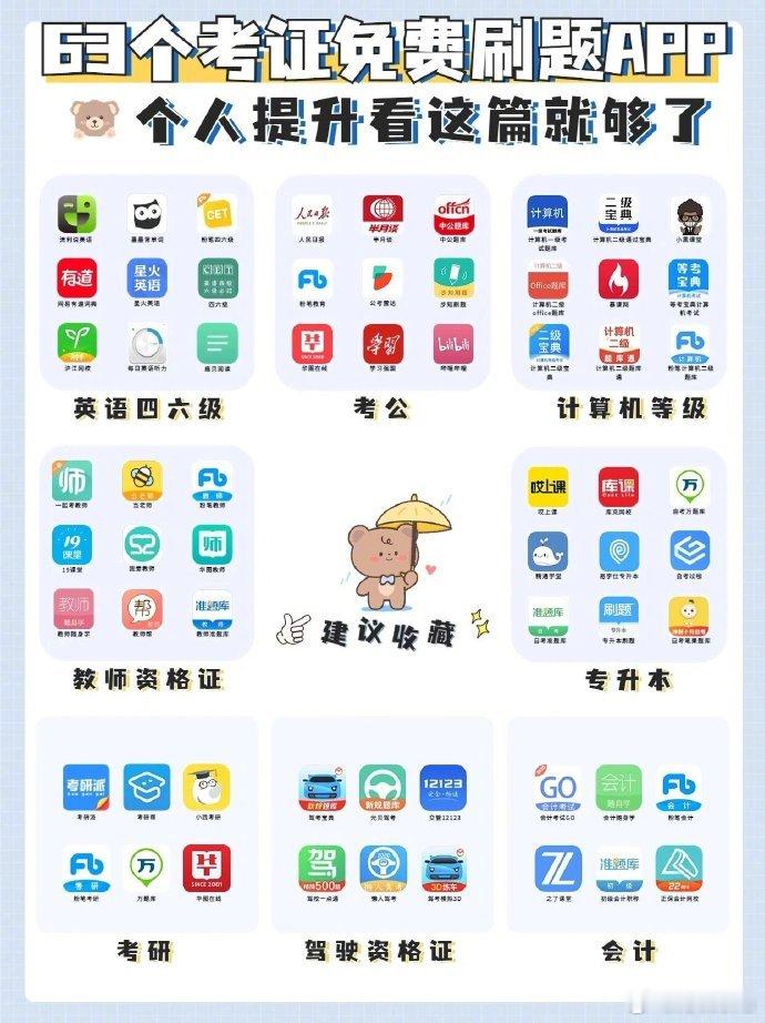 免费考证刷题APP｜个人提升看这篇就够❗ ​​​