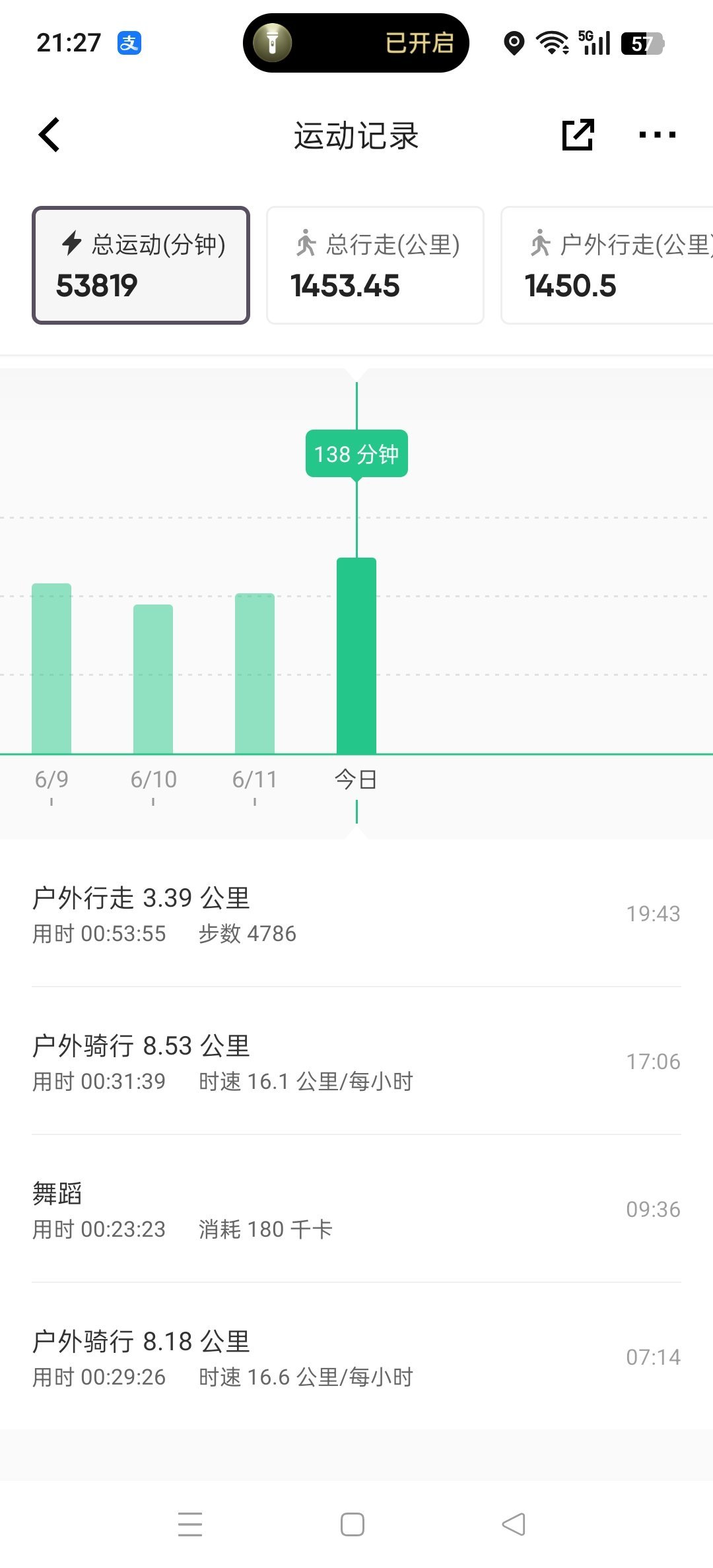 坚持运动打卡骑车+健身舞+散步🚶🏻♀️又到周末啦！记得运动哟！虞书欣粉丝专属