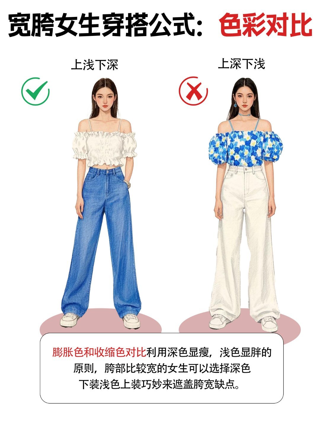 宽胯女生怎么穿搭公式来啦，6招轻松显瘦显协调。 宽胯女生穿搭的核心是通过视觉调节