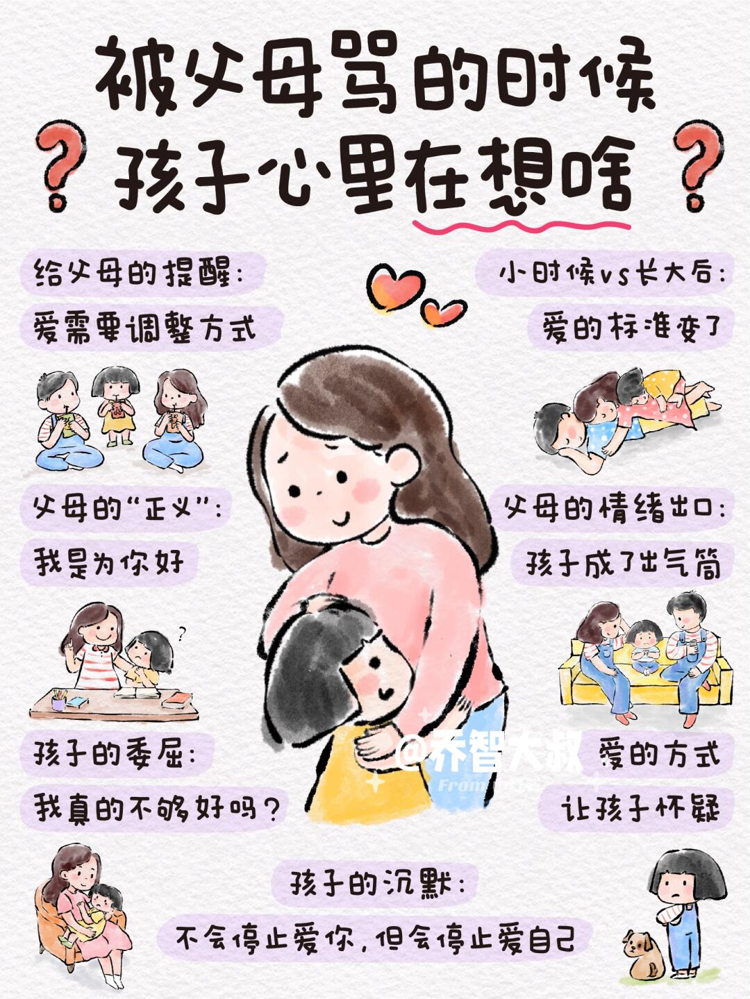 被父母骂的时候，孩子心里在想啥？