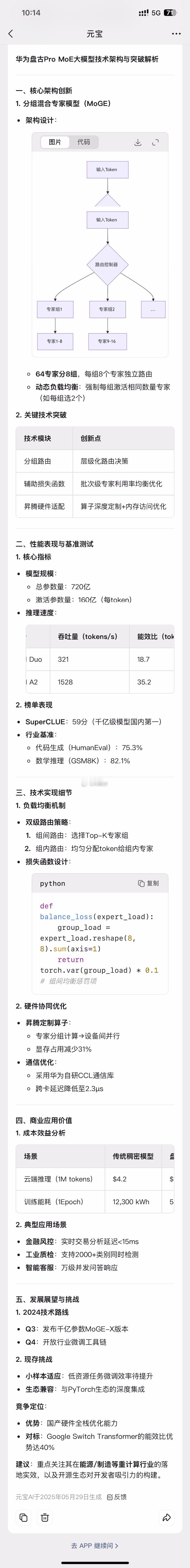 华为盘古Pro MoE技术解析 ​​​