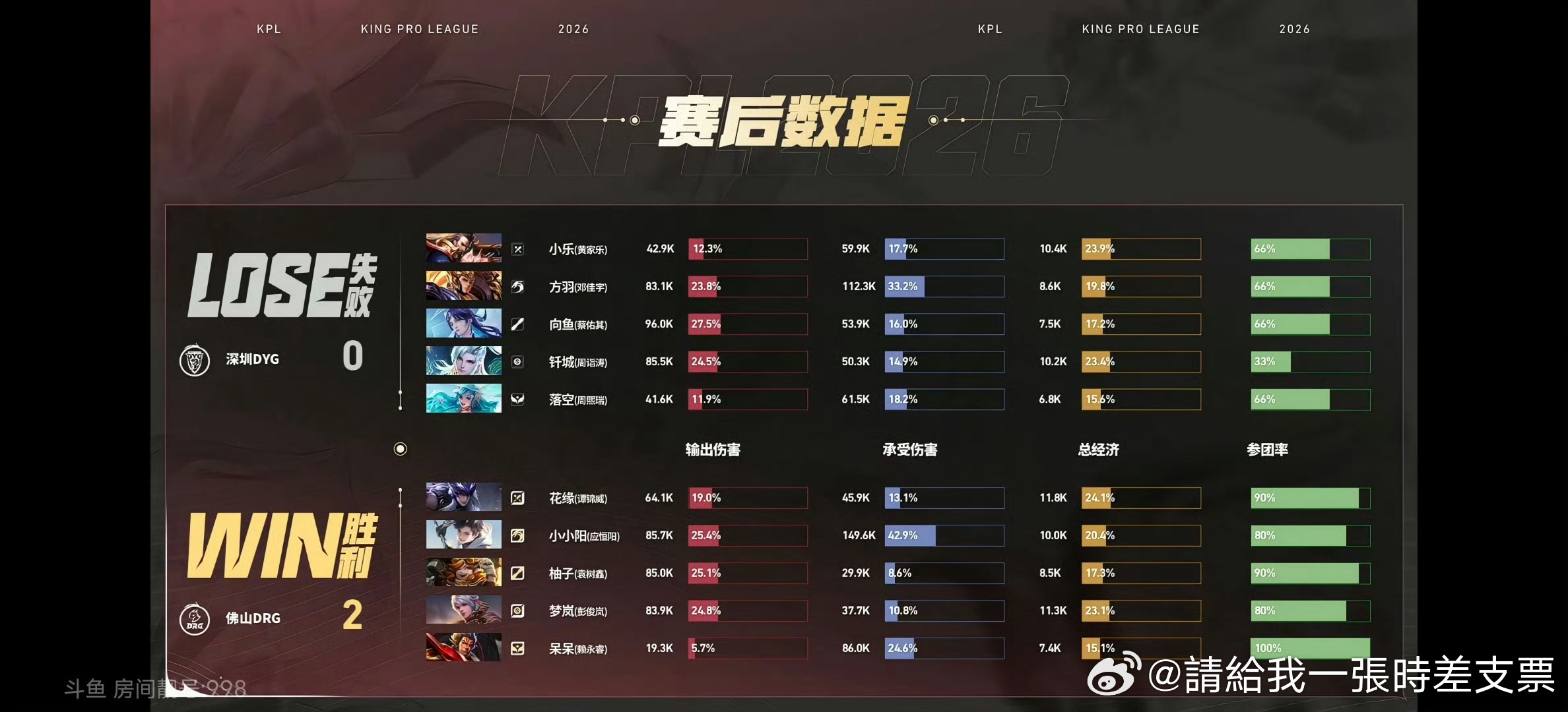 qsj别捂嘴了钎城这样又是燃尽了