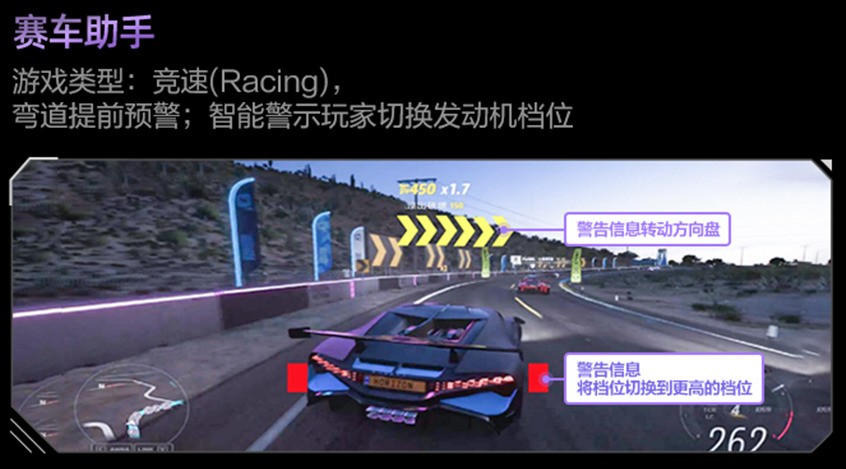 大勢所趨AI顯示器市場分析