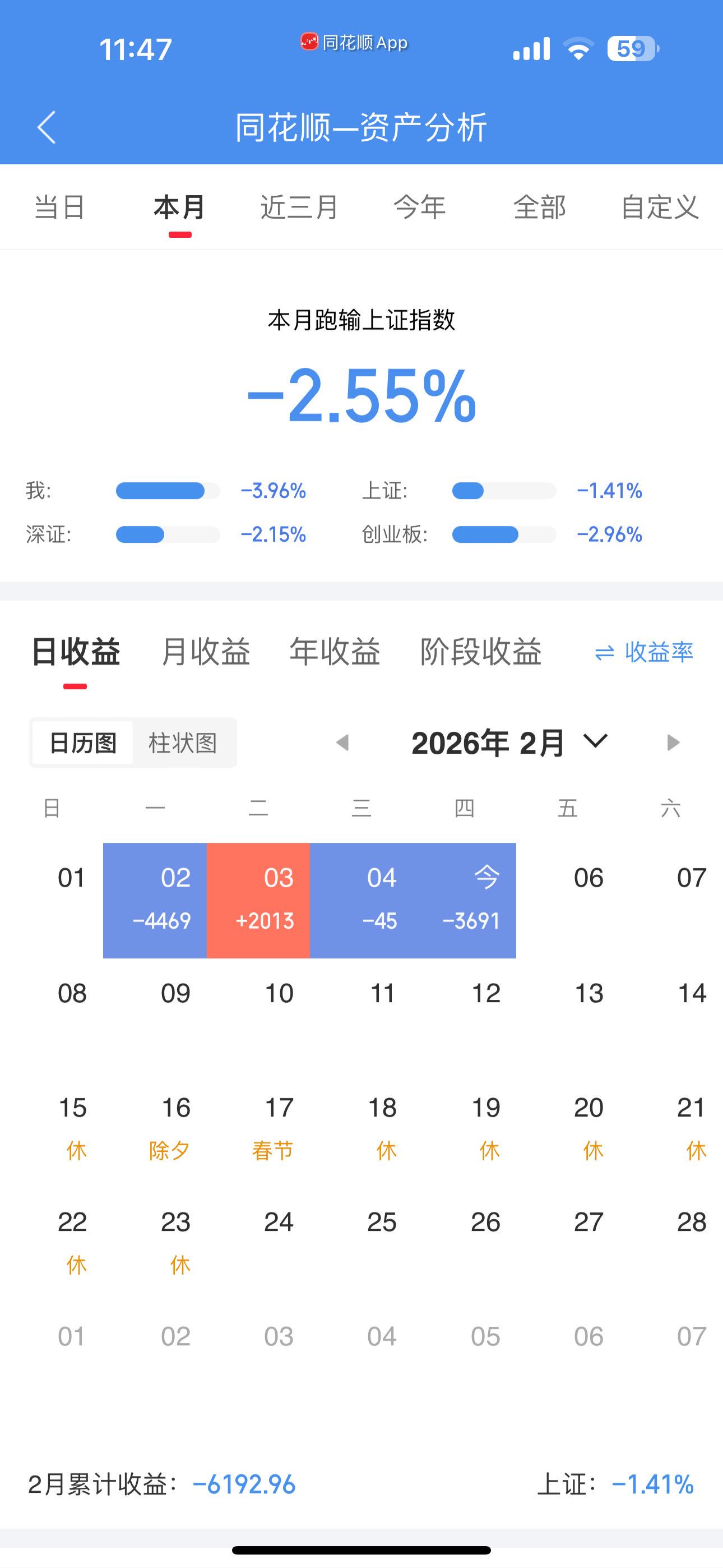 年底了😮‍💨