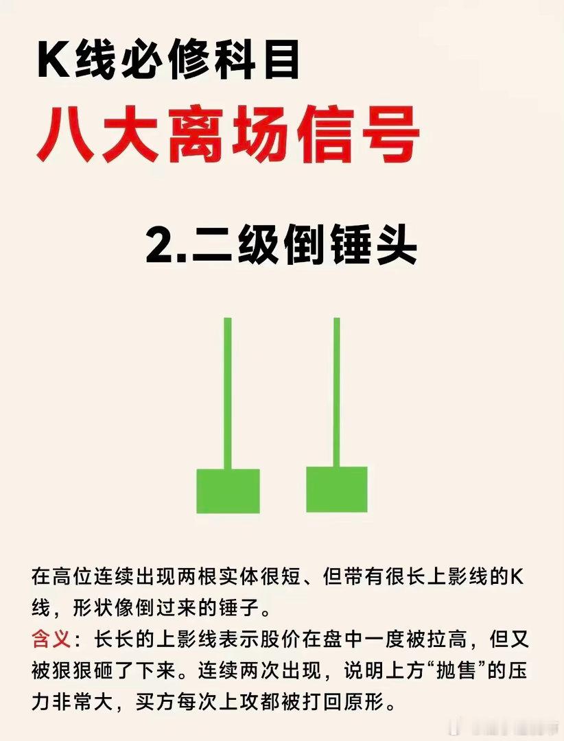 炒股必看！八大离场信号！炒股最怕高位站岗！这8个经典K线离场信号，帮你精准逃顶。