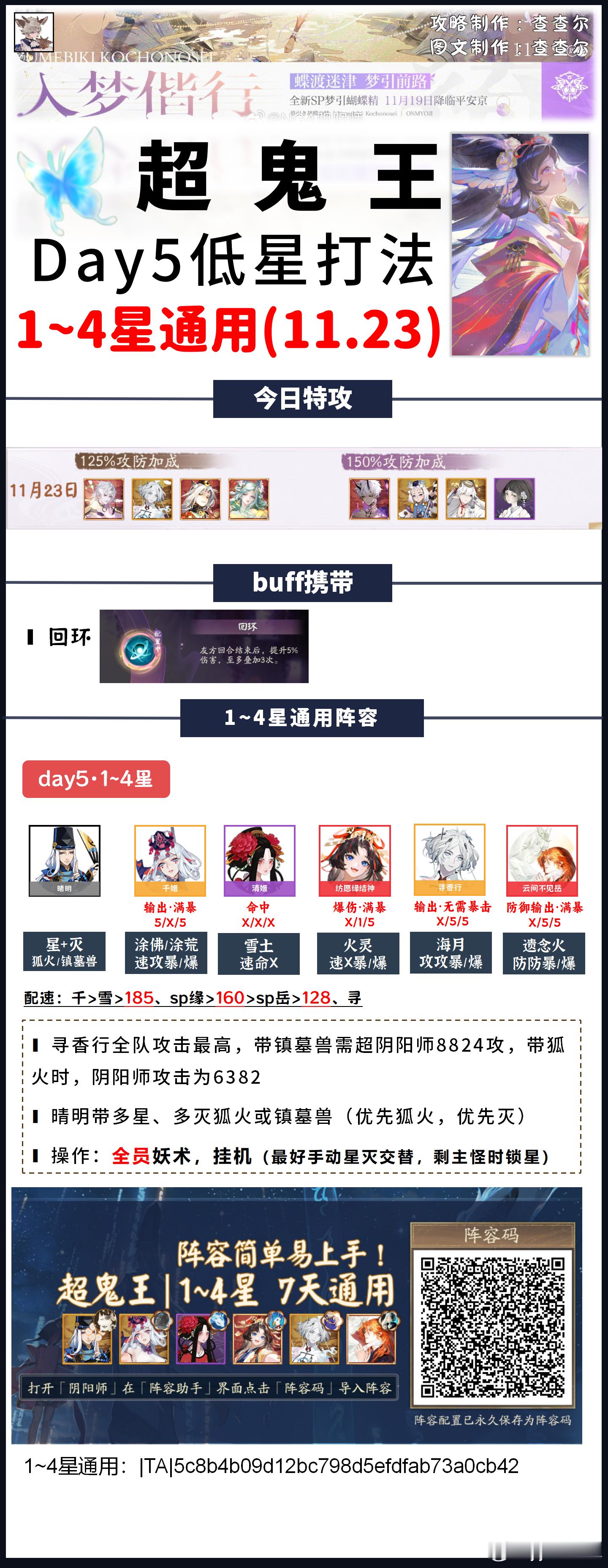 【超鬼王】dya5全鬼王阵容+阵容码一键配■今天主力特攻是sp紧和寻。思路是sp