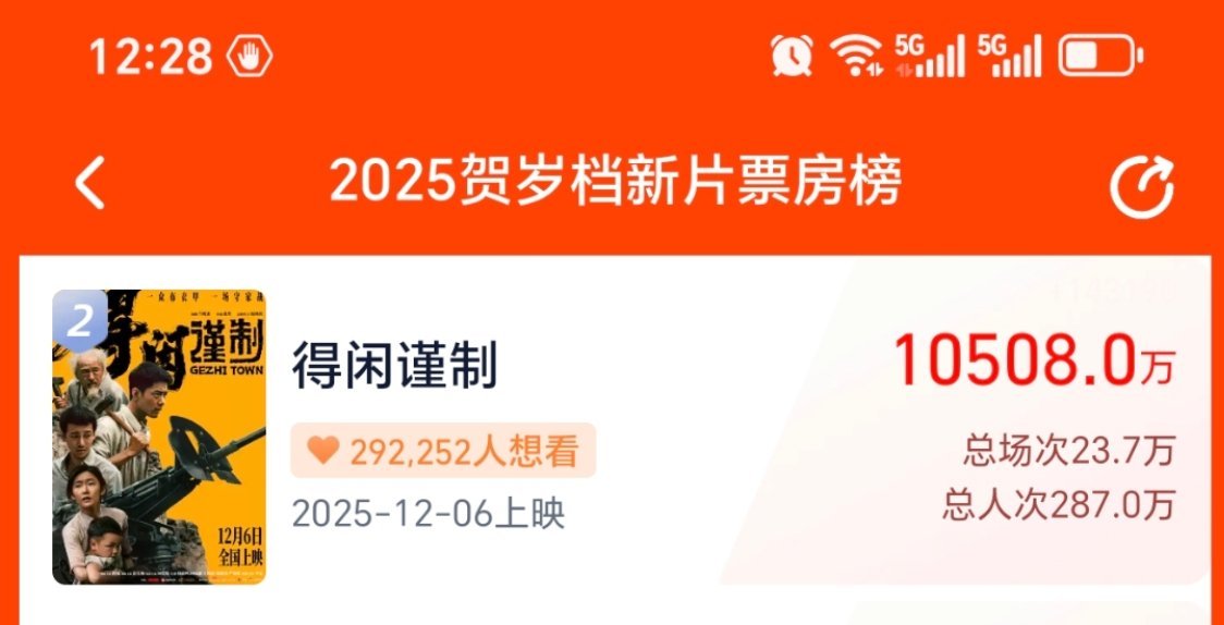 10508了，目标先11000万