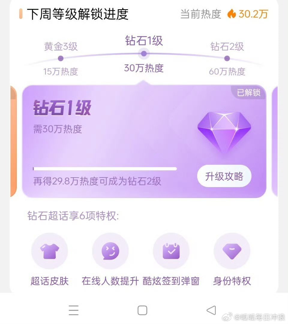 angelababy杨颖下周再次解锁钻超，baby超话已经连续5周钻超，枯水期很