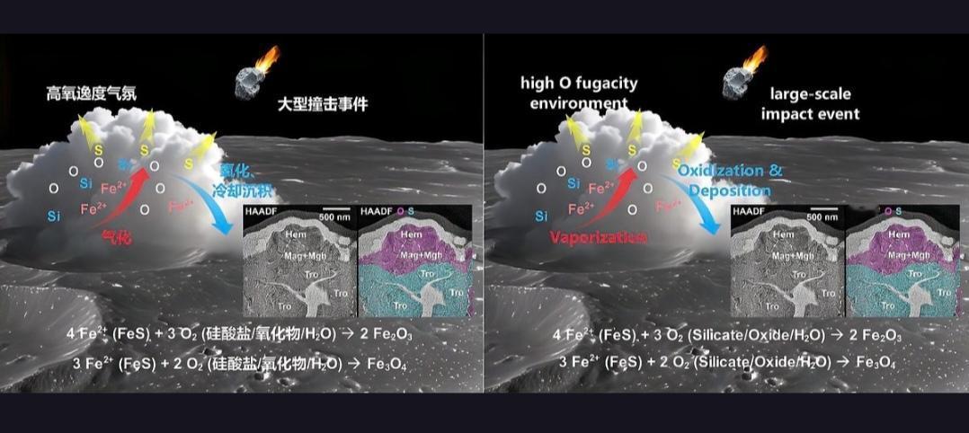 月球上竟然藏着这样的秘密？我国科研团队首次在月球样品中发现赤铁矿，这一发现究竟意