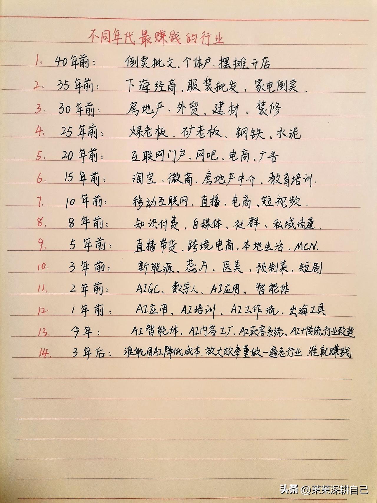 不同年代最赚钱的行业

看到这组内容，心里多少有些唏嘘。

原来不赚钱从来都不是