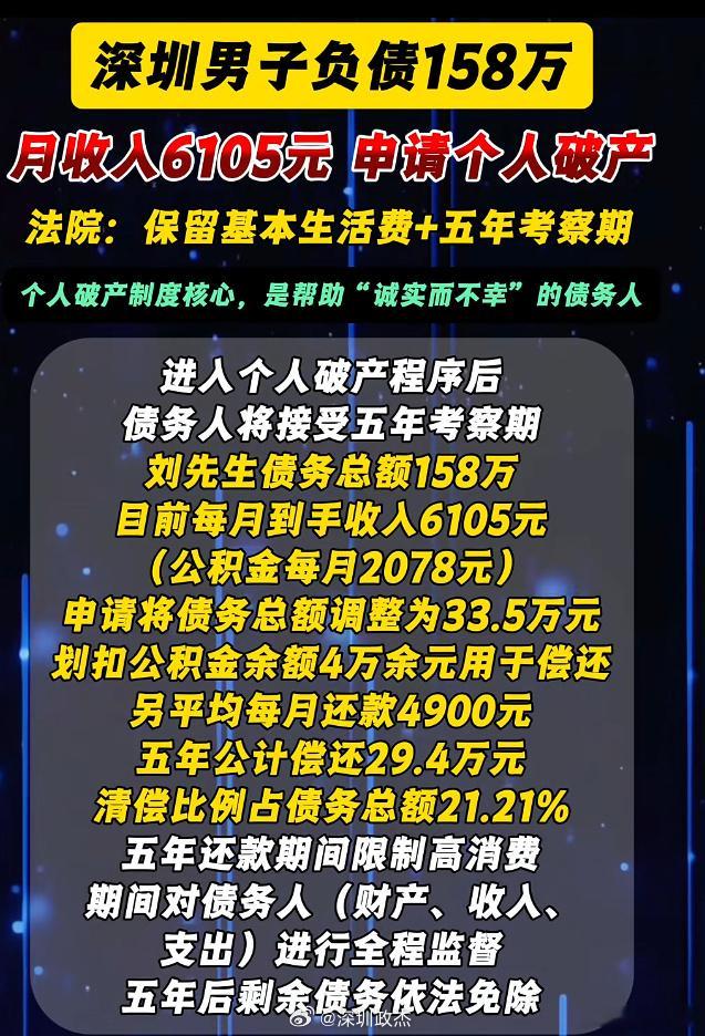 什么时候个人破产能全国普及？ ​​​