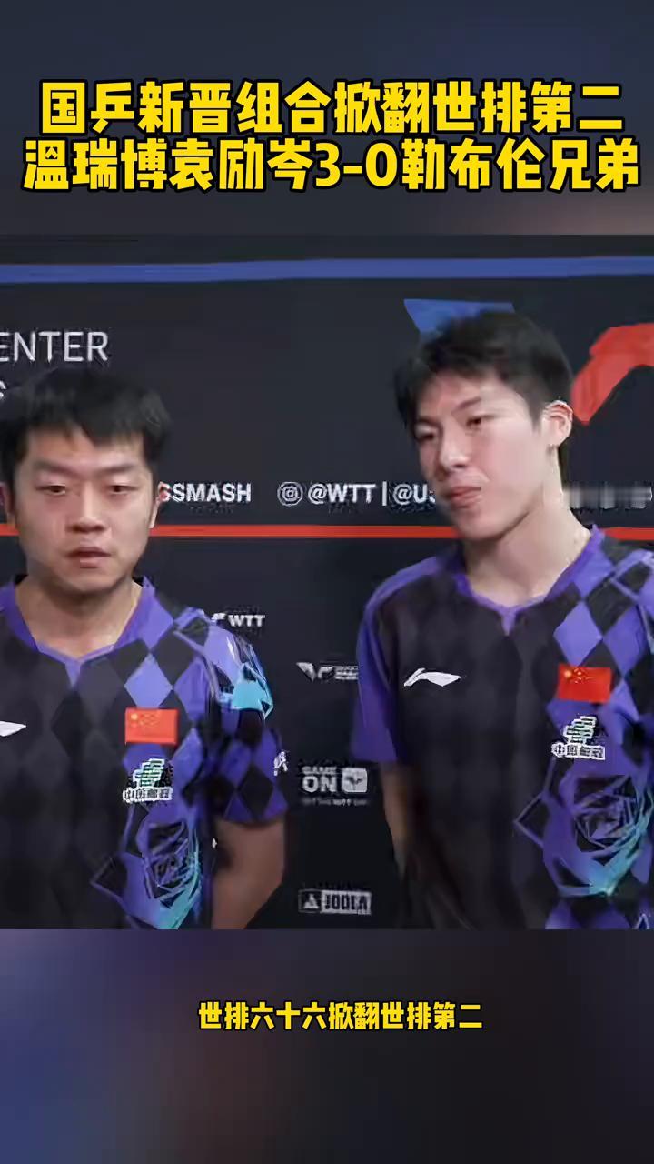 国乒新晋组合掀翻世排第二，温瑞博、袁励岑3-0勒布伦兄弟。
世排六十六掀翻世排第
