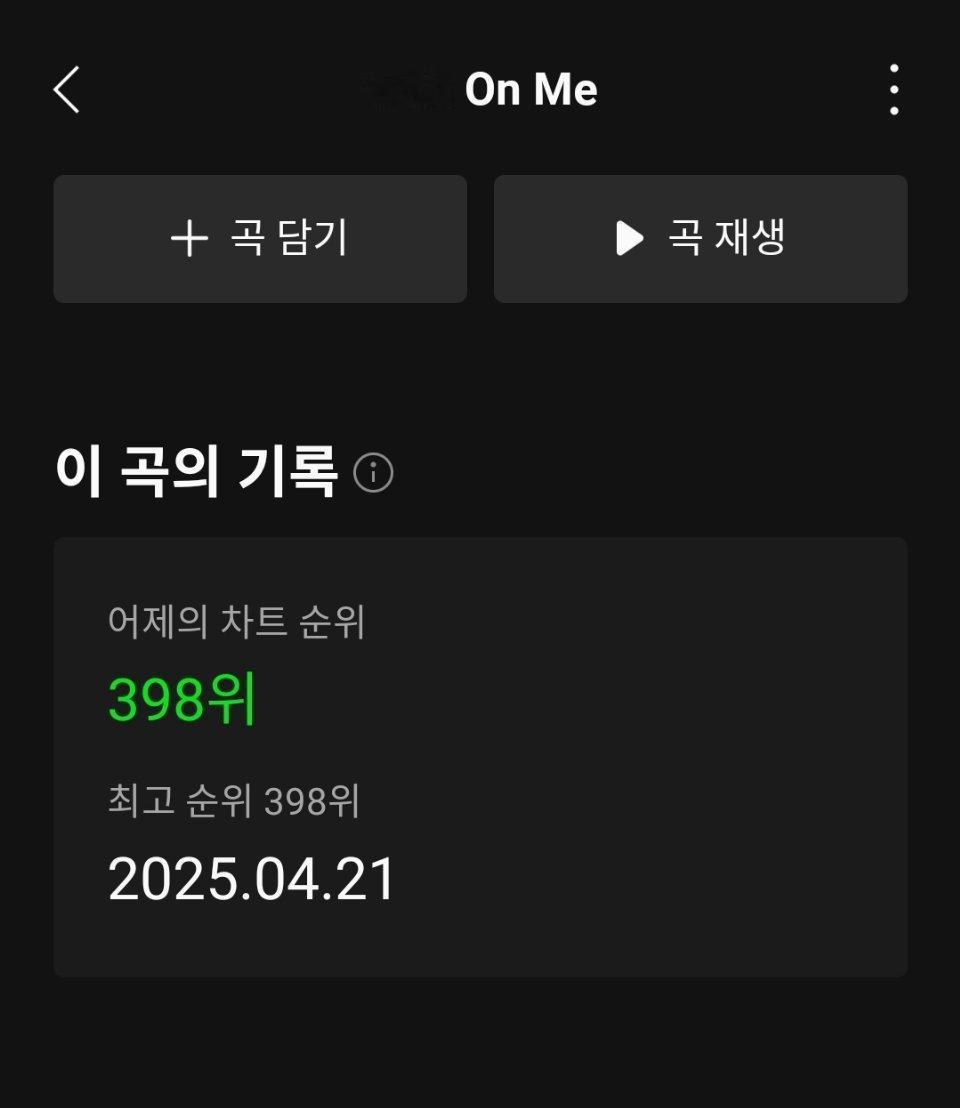 金钟仁《Wait On Me》Melon日榜首日排名：398位 ​​​