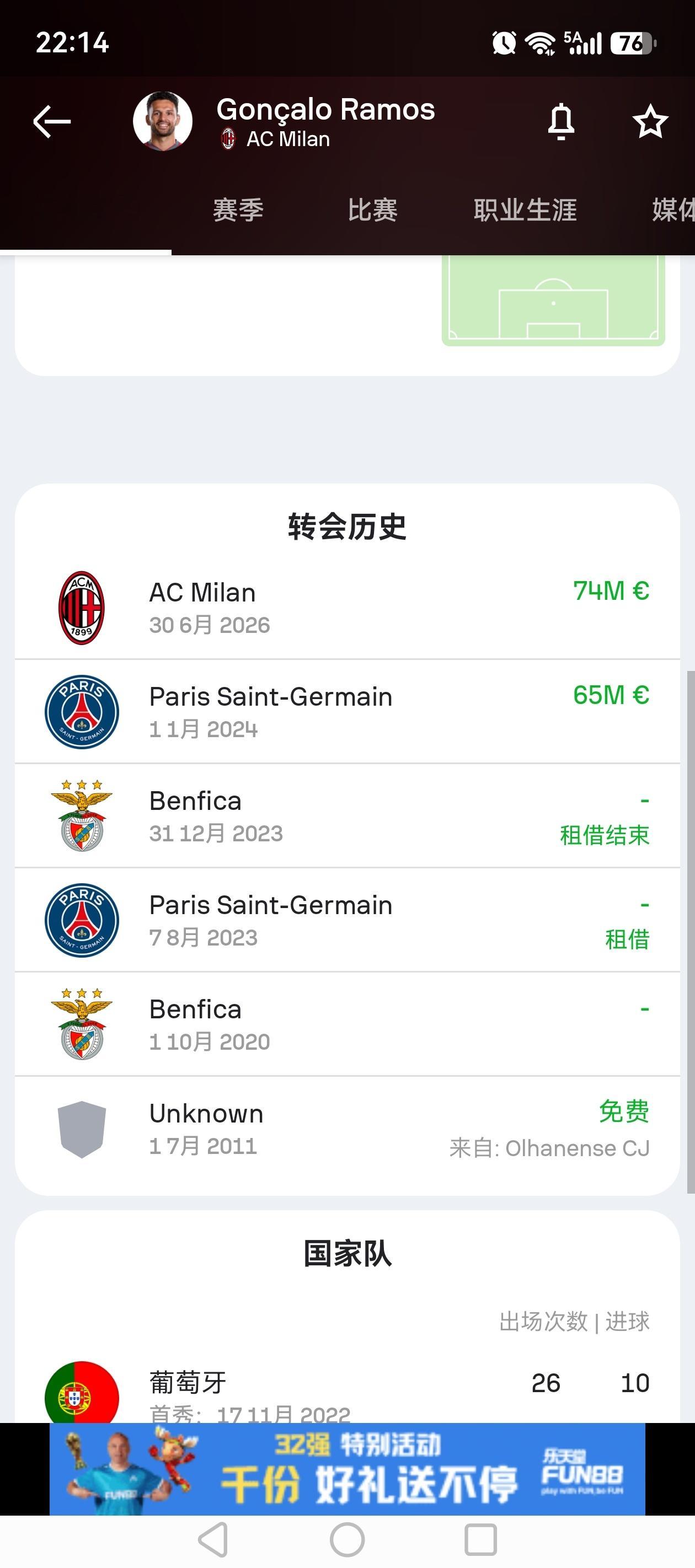 德转更新了贡萨洛·拉莫斯的信息，采用了7400万欧元转会费的版本，目前尚未有附加