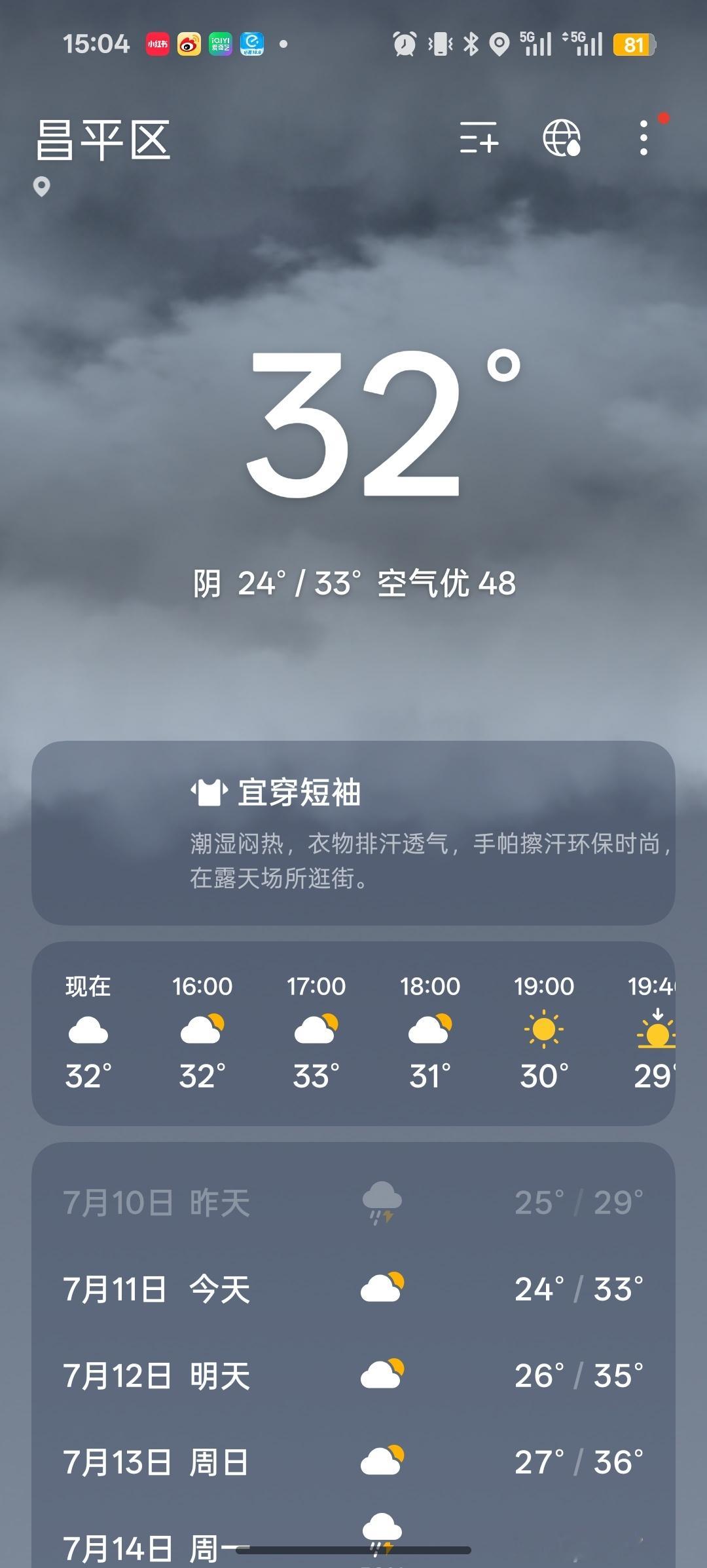 真热啊，热到眼花，一看气温才32度，可能是因为前一天下雨了吧，蒸的慌，机器也过热