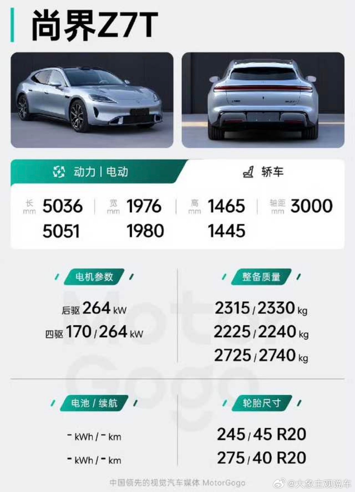 不得不说，这个车高，包帅的。 