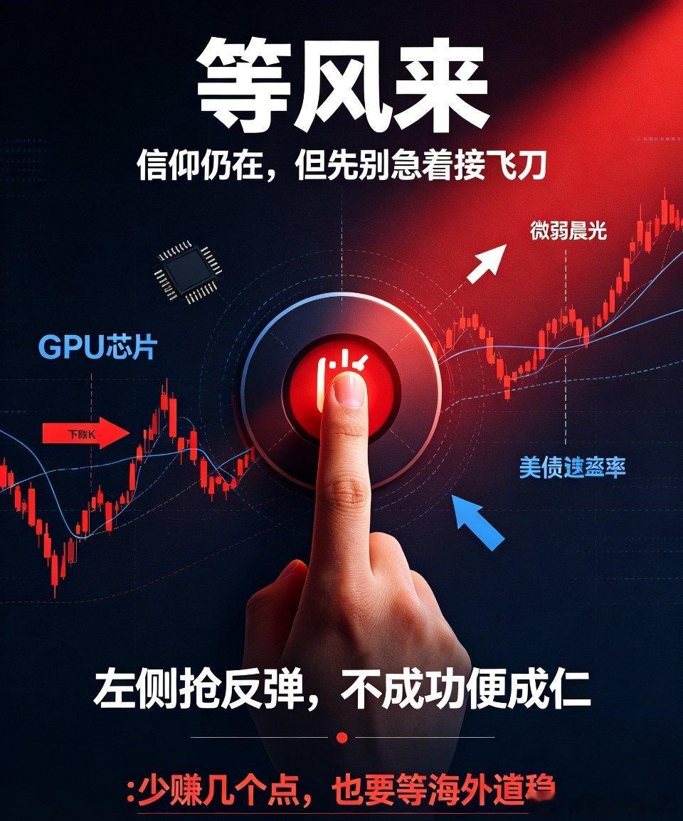 美股芯片半导体反弹信仰还在，但终于老实了当下指数行情确实太弱，没太多可聊的。不聊