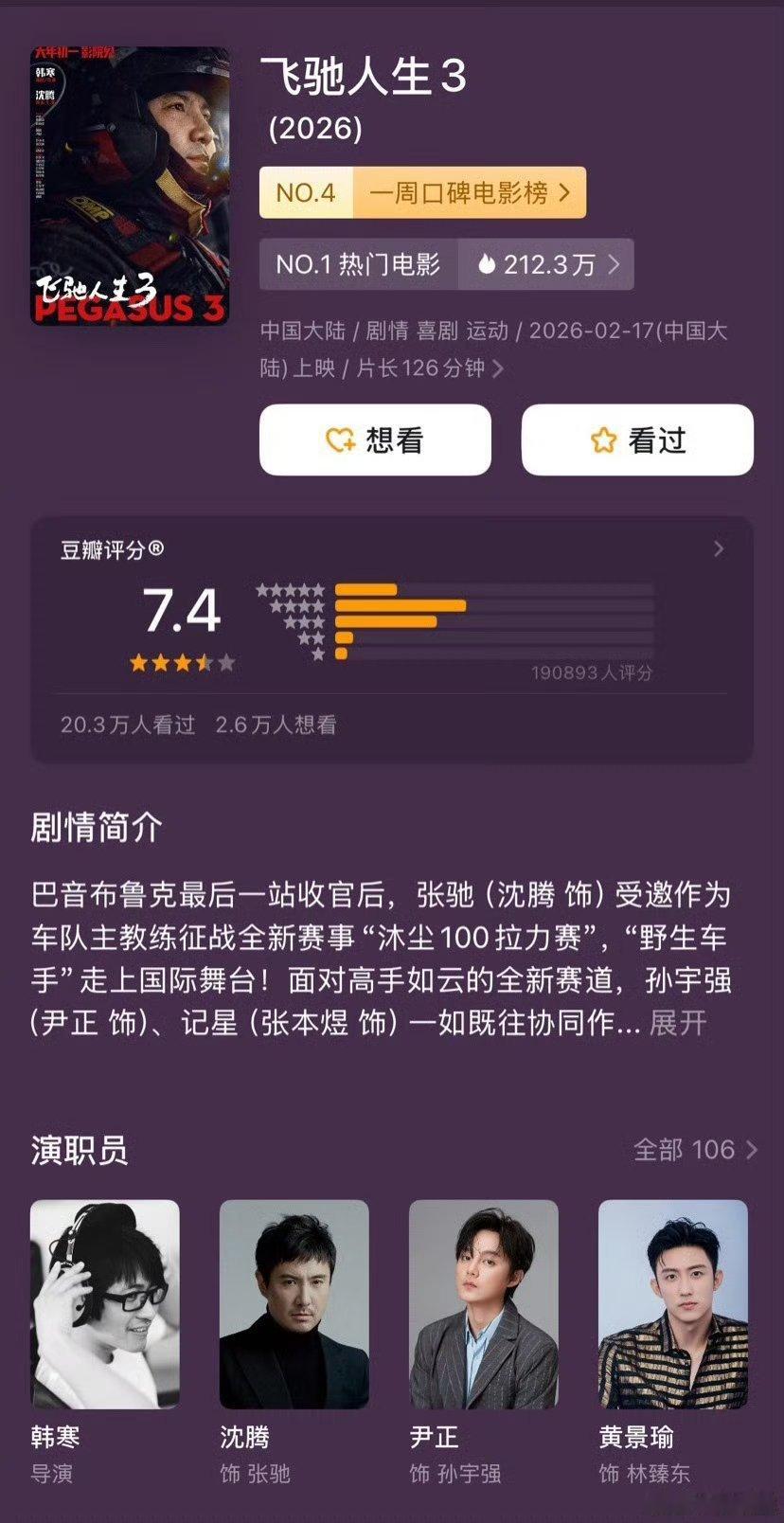 【二胖提问】飞驰人生3豆瓣评分降至7.4韩寒导演，沈腾、尹正、黄景瑜主演的《飞驰