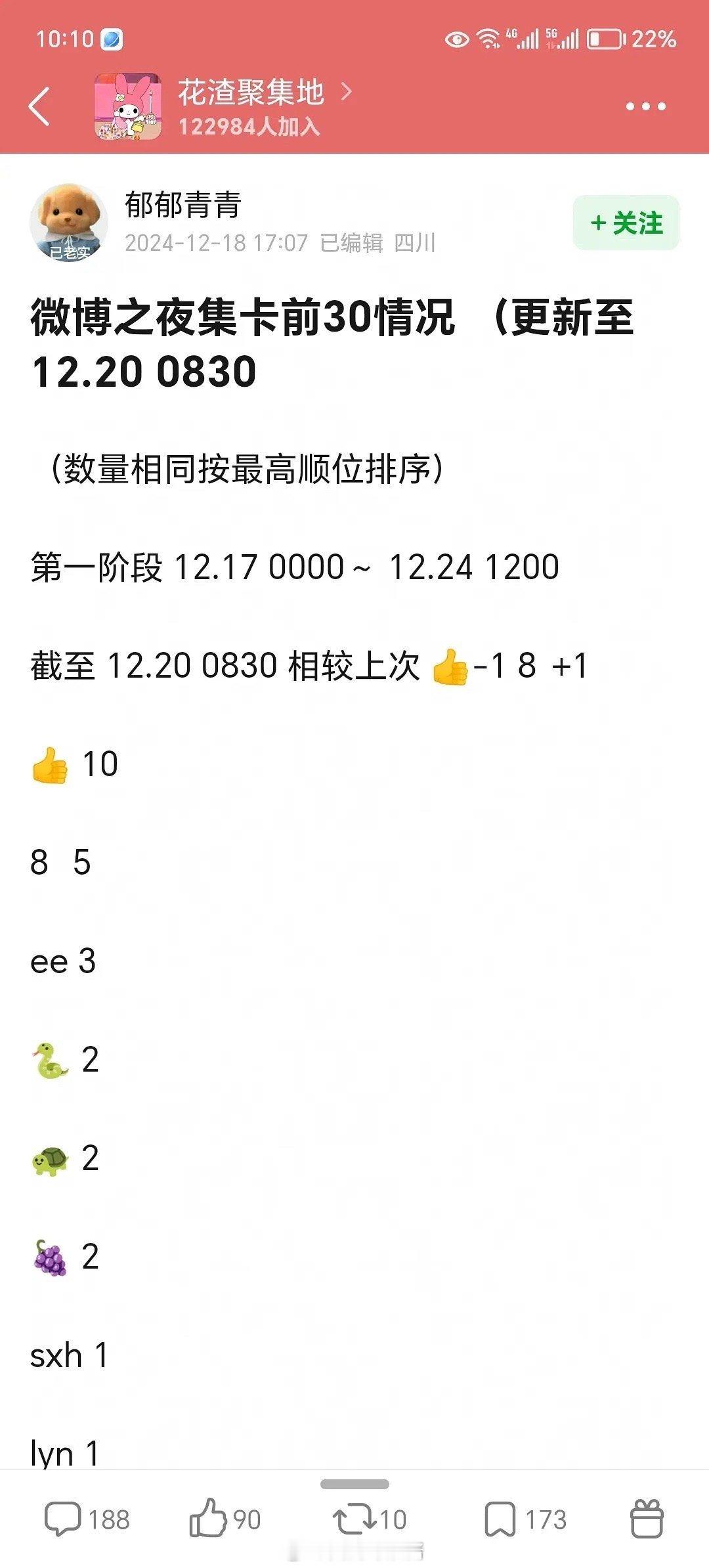 楼三代流量top是苏新皓吗？我一直以为是朱志鑫，看了下这个最有含金量的集卡，竟然