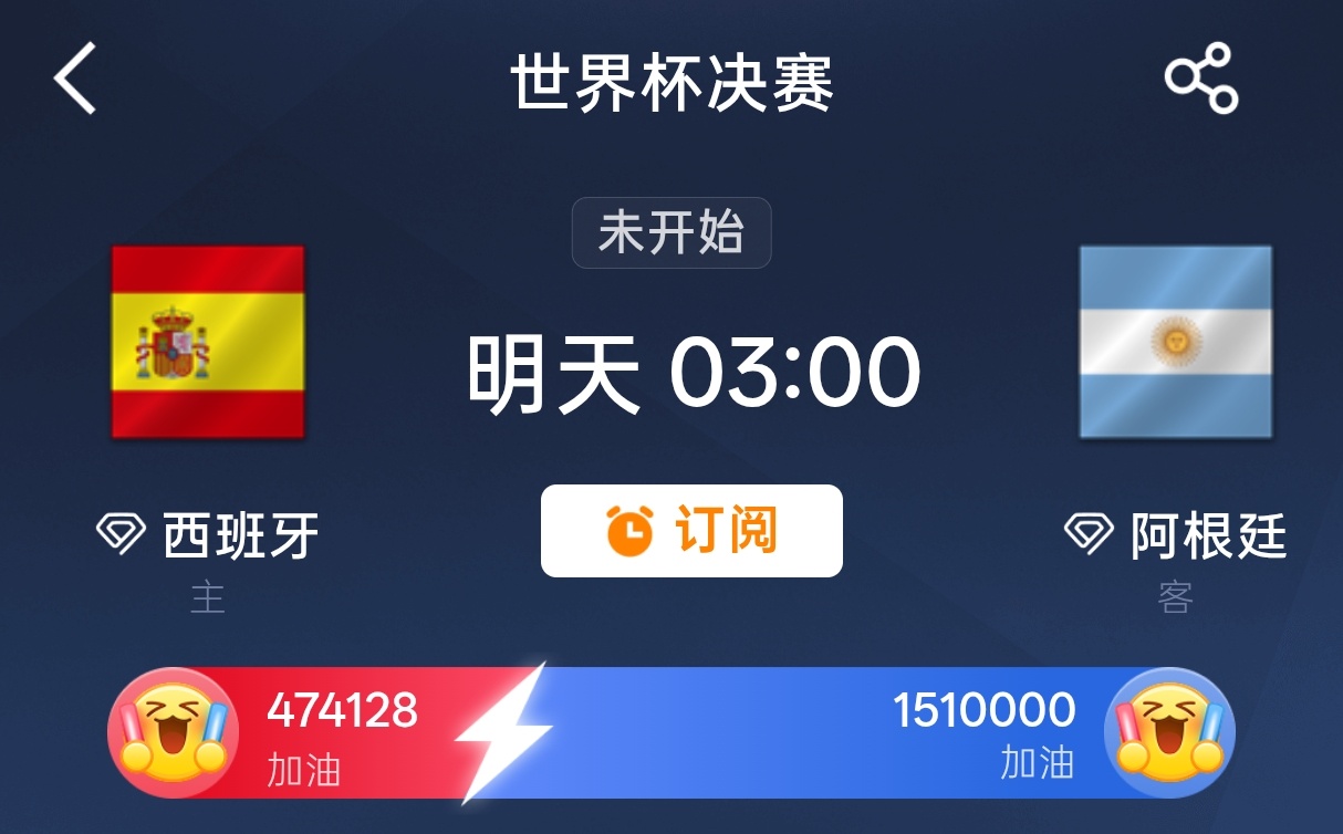 西班牙阿根廷争终极王座明天凌晨3点世界杯决赛，但明天6:45要起床准备出差oh 