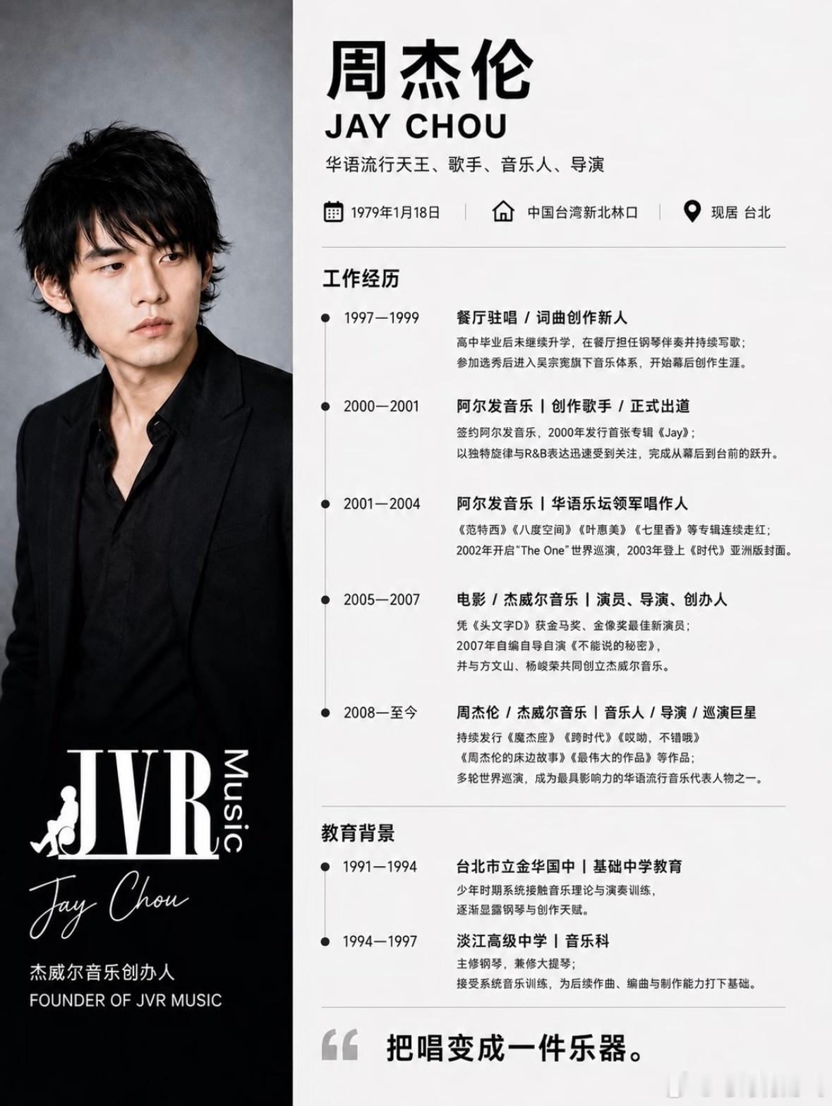 周杰伦把唱歌变成“乐器”的华语天王没考上大学的餐厅小弟，凭什么统治华语乐坛二十年