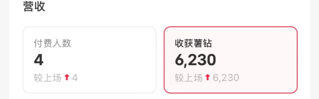 谁给我刷礼物了！！