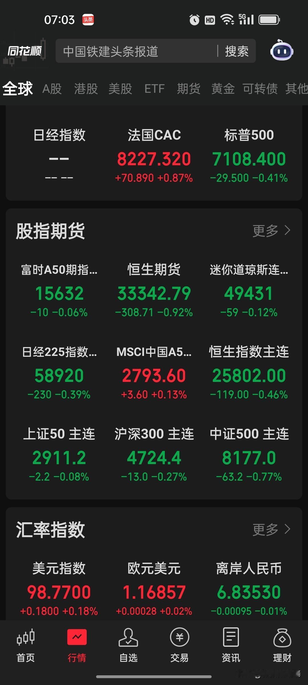 特朗普最新表态！明确不会对伊使用核武器，美伊僵局长期化已定
 
4月24日凌晨，