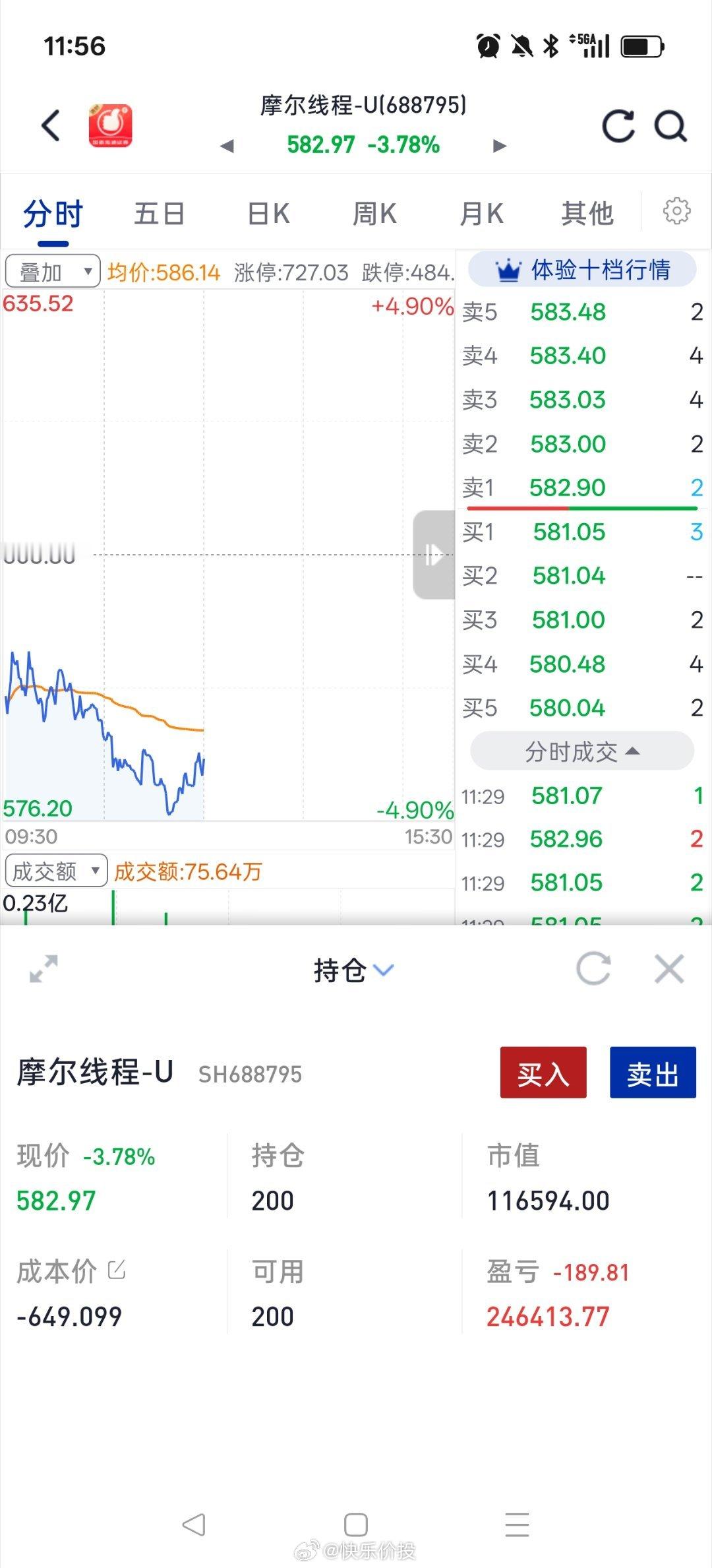 2手长鑫科技非卖品，就像2手摩尔线程一样，一起见证科技发展。 
