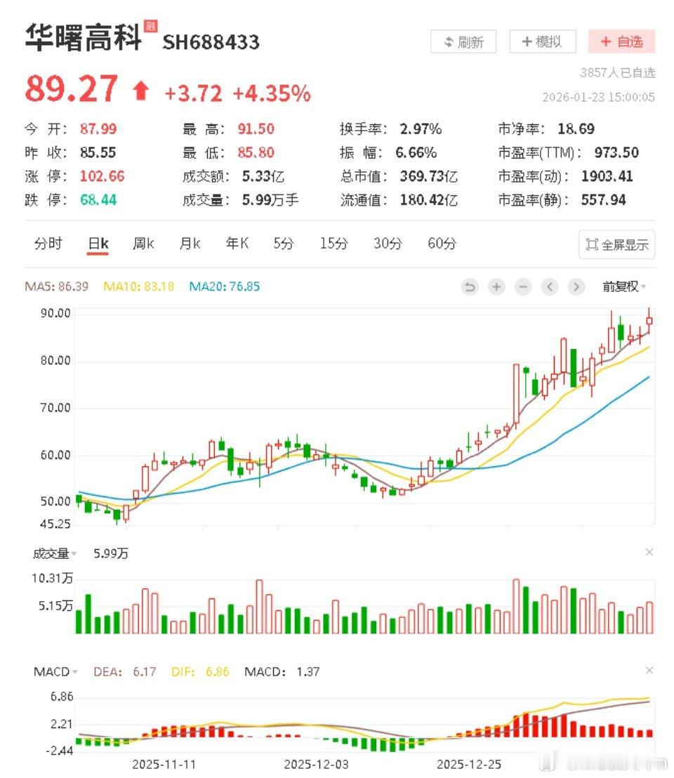 华曙高科：全球3D打印龙头，下游需求临近爆发节点投资逻辑：全球3D打印龙头，全产