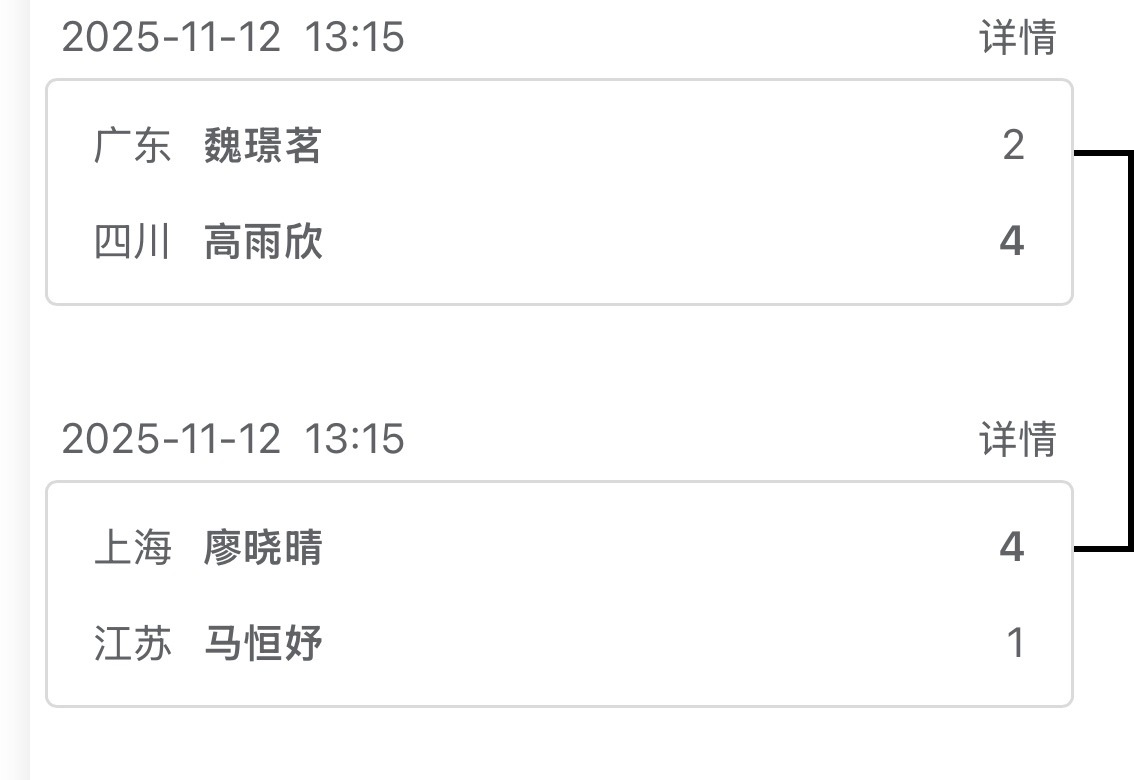 天呢 四川队的高雨欣要连着打削球