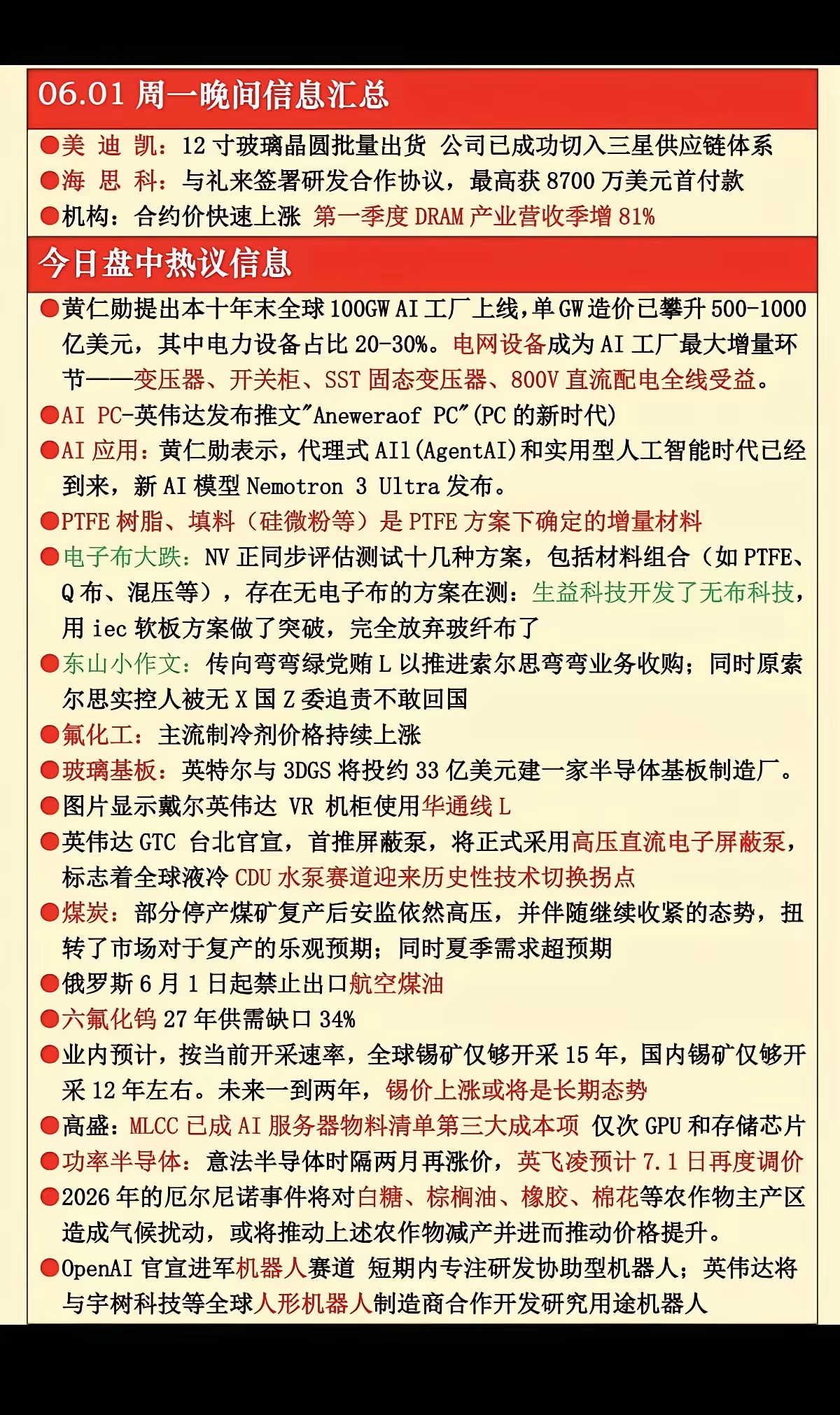 A股超160股涨停6.1周一  晚间  财经热点信息汇总！1.电网设备2.硅微粉