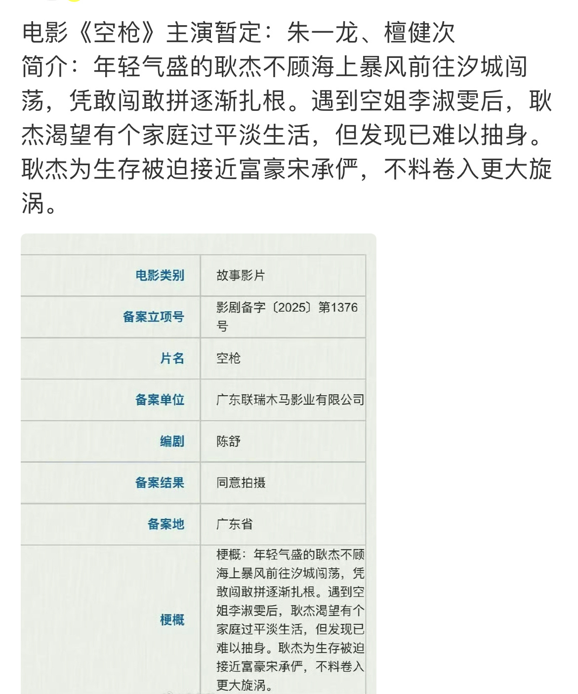 🍉电影空枪主演：朱一龙 檀健次。[666] ​​​