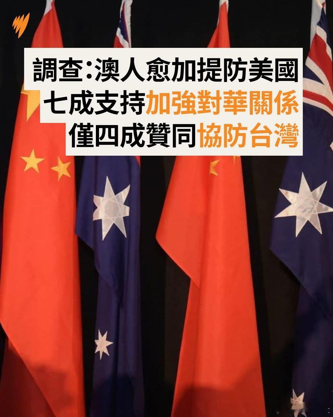 澳民调：反华比例由3/4下降到2/3悉尼科技大学澳中关系研究所的调查共2,045