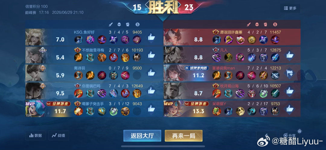 撞ksg了 