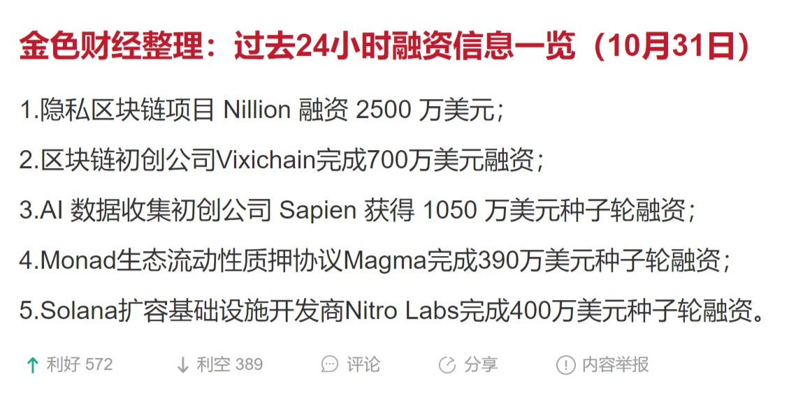 过去24小时融资信息一览（10月31日）