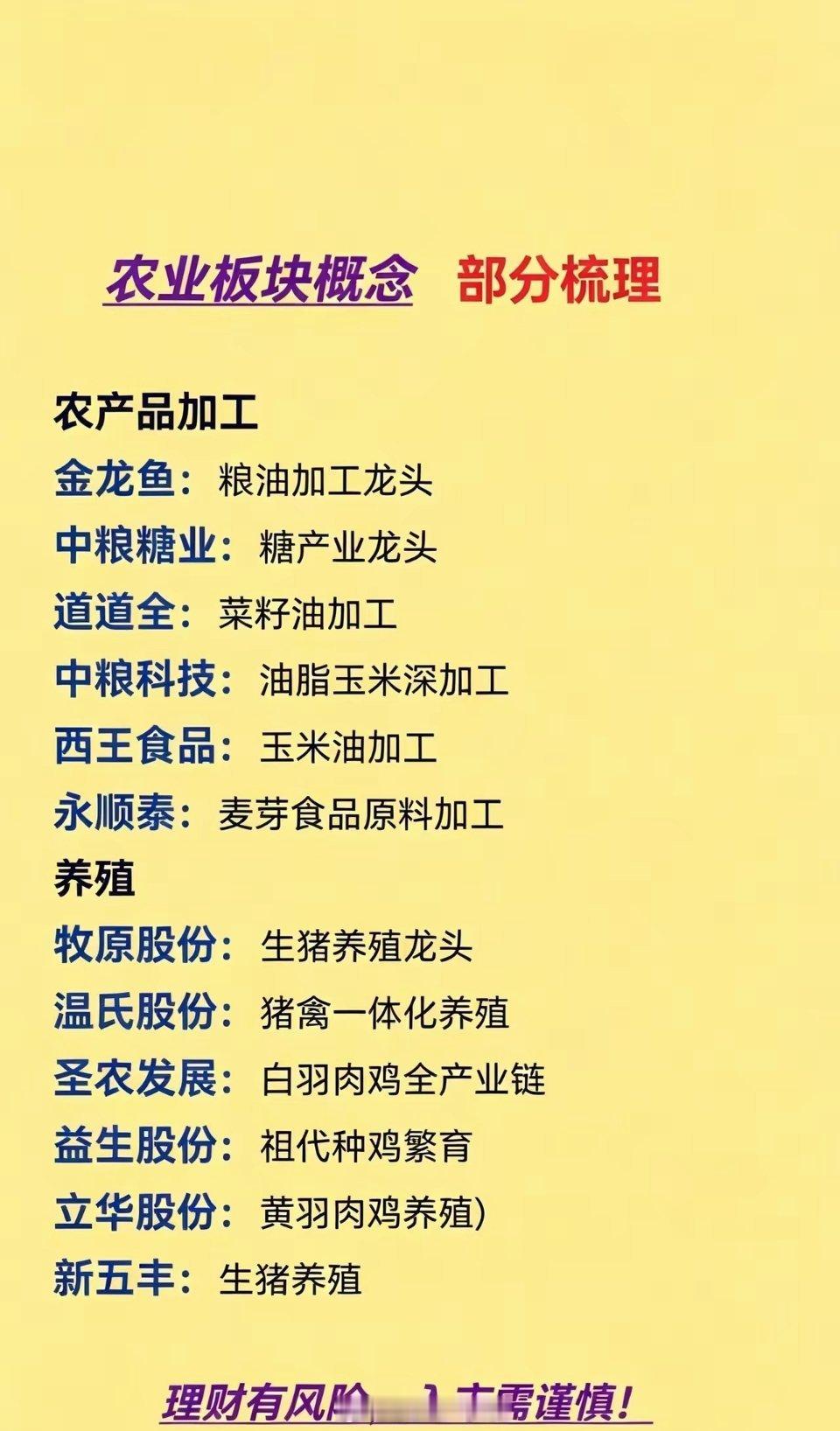 一文梳理农业全产业链，覆盖粮食、种业、养殖、农机各大细分粮食安全是长期主线，政策