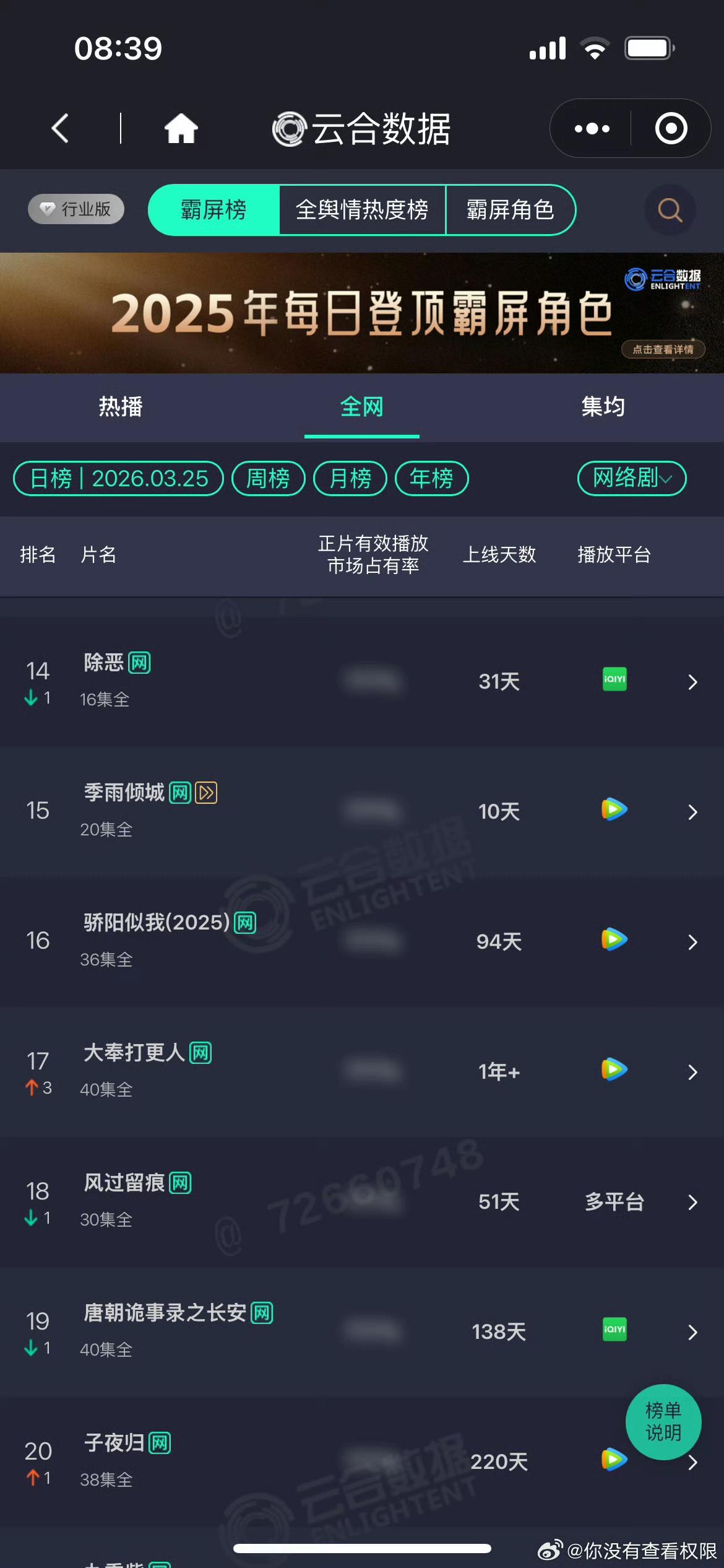 大奉打更人剧播期间，一天十八个黑热搜，针对王鹤棣本人一张免费专辑，先锋音乐瞩目奖