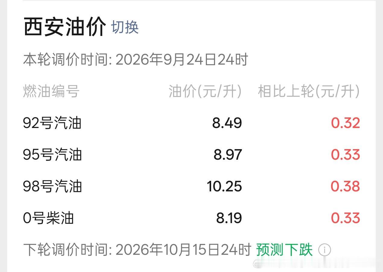 啊啊啊啊啊啊 ​​​