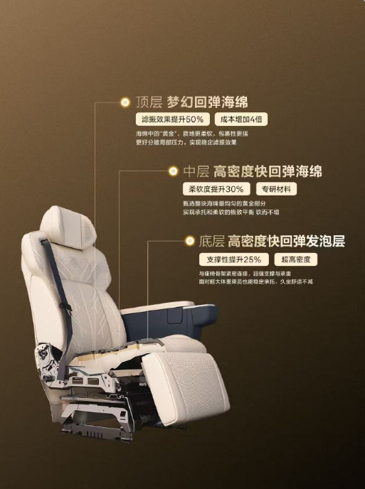 极氪009首发三明治空气悬架座椅10台总重超40吨的远程重卡，连续碾压一块A4纸