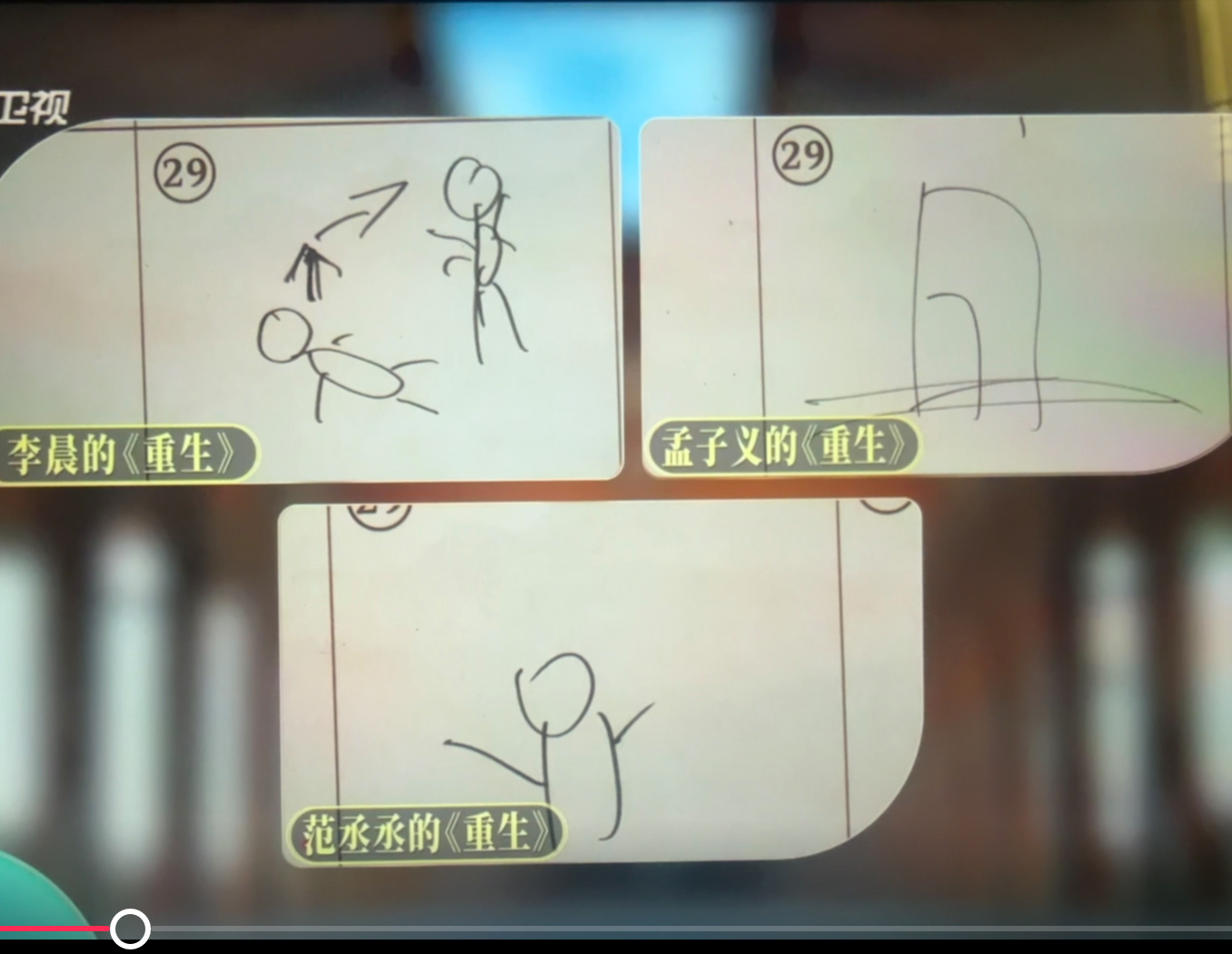 天经棣义  重生mm画的将门我们将门今天也剧宣吗奔跑吧