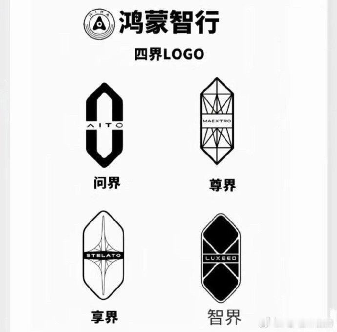 鸿蒙智行 的 四界LOGO表达了价格？线越多越贵？白色越多越贵？四个logo里面