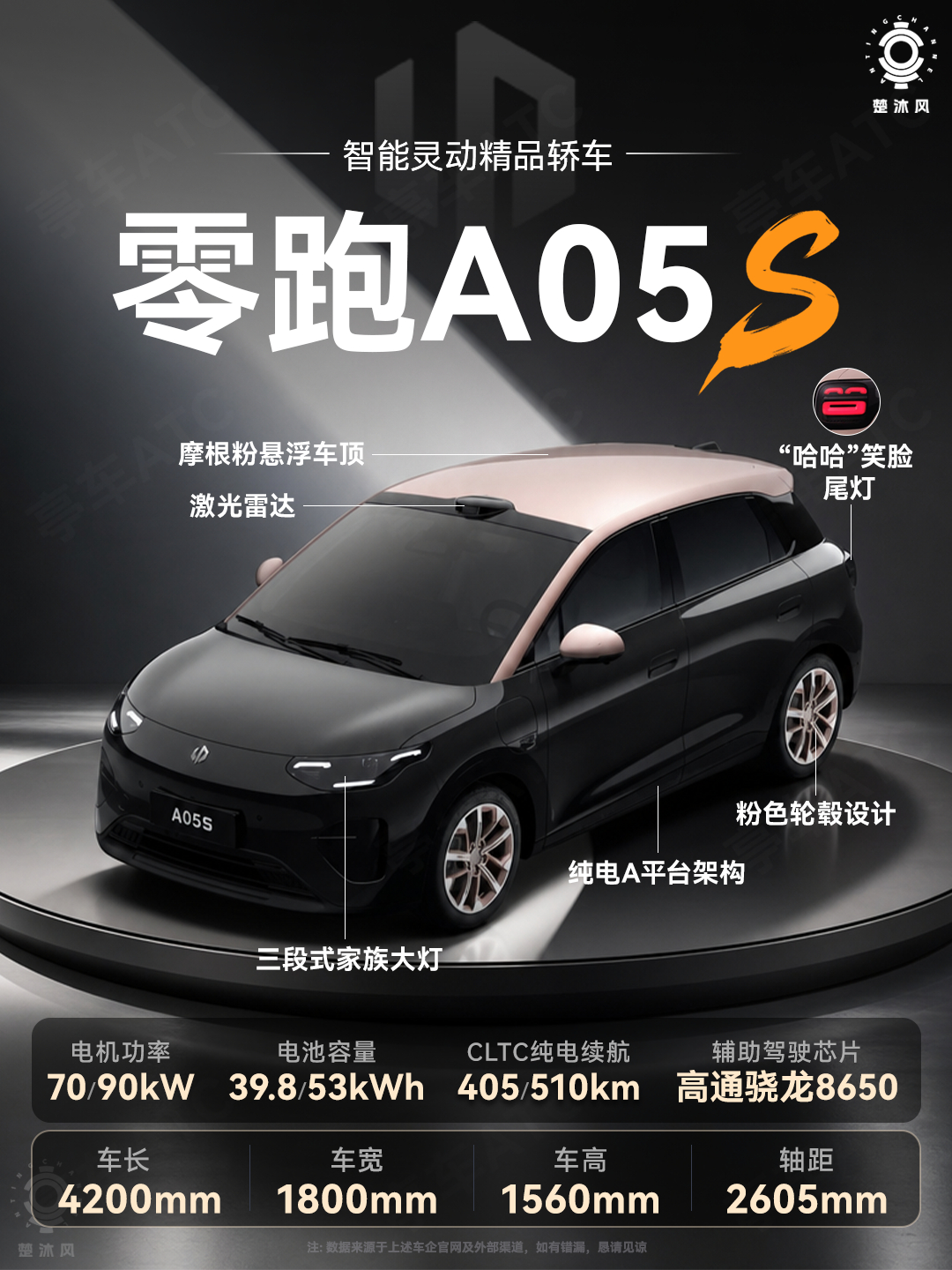 零跑A05来了，大家期待吗？长宽高：4200mm *1800mm* 1560mm