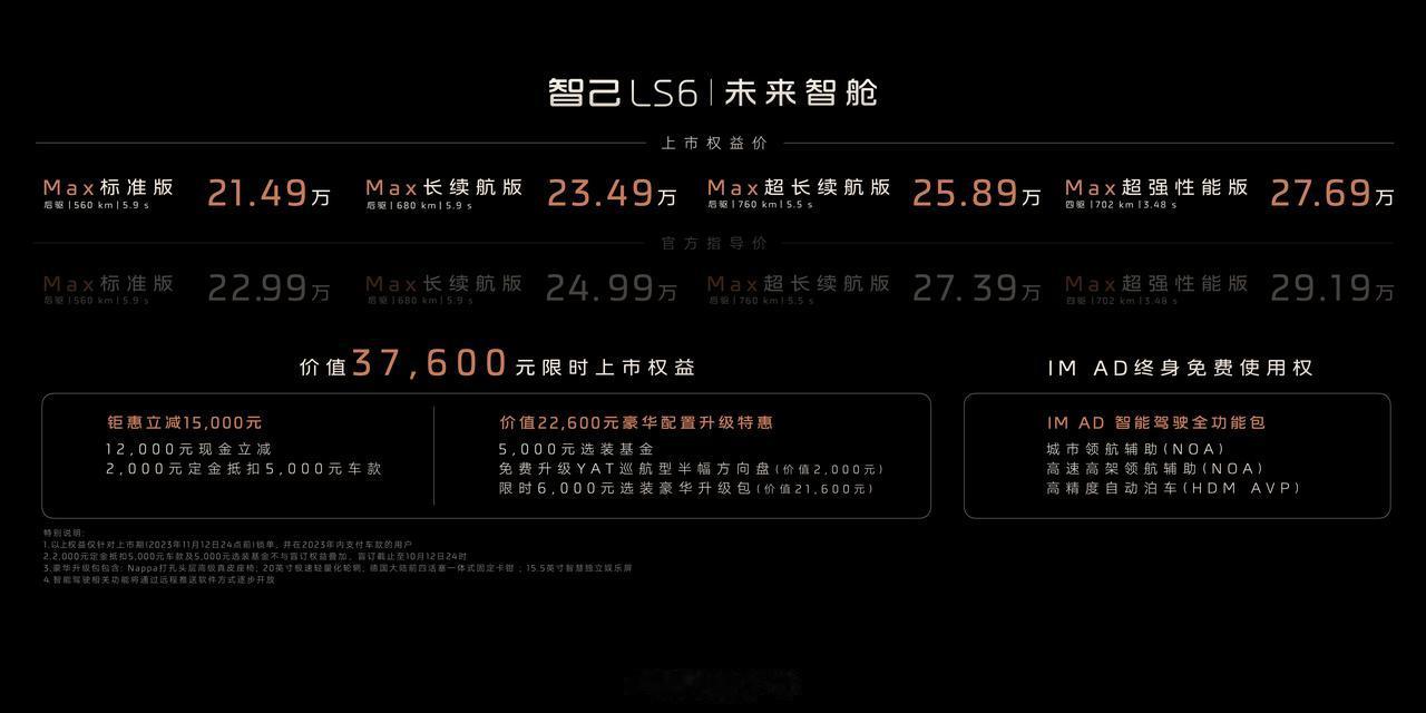智己LS6 正式上市了，价格和配置都有惊喜，上市权益价 21.49万起，顶配27