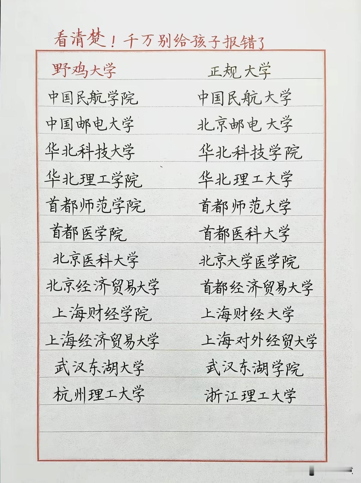 别再给孩子报错了！正规大学名单大公开！