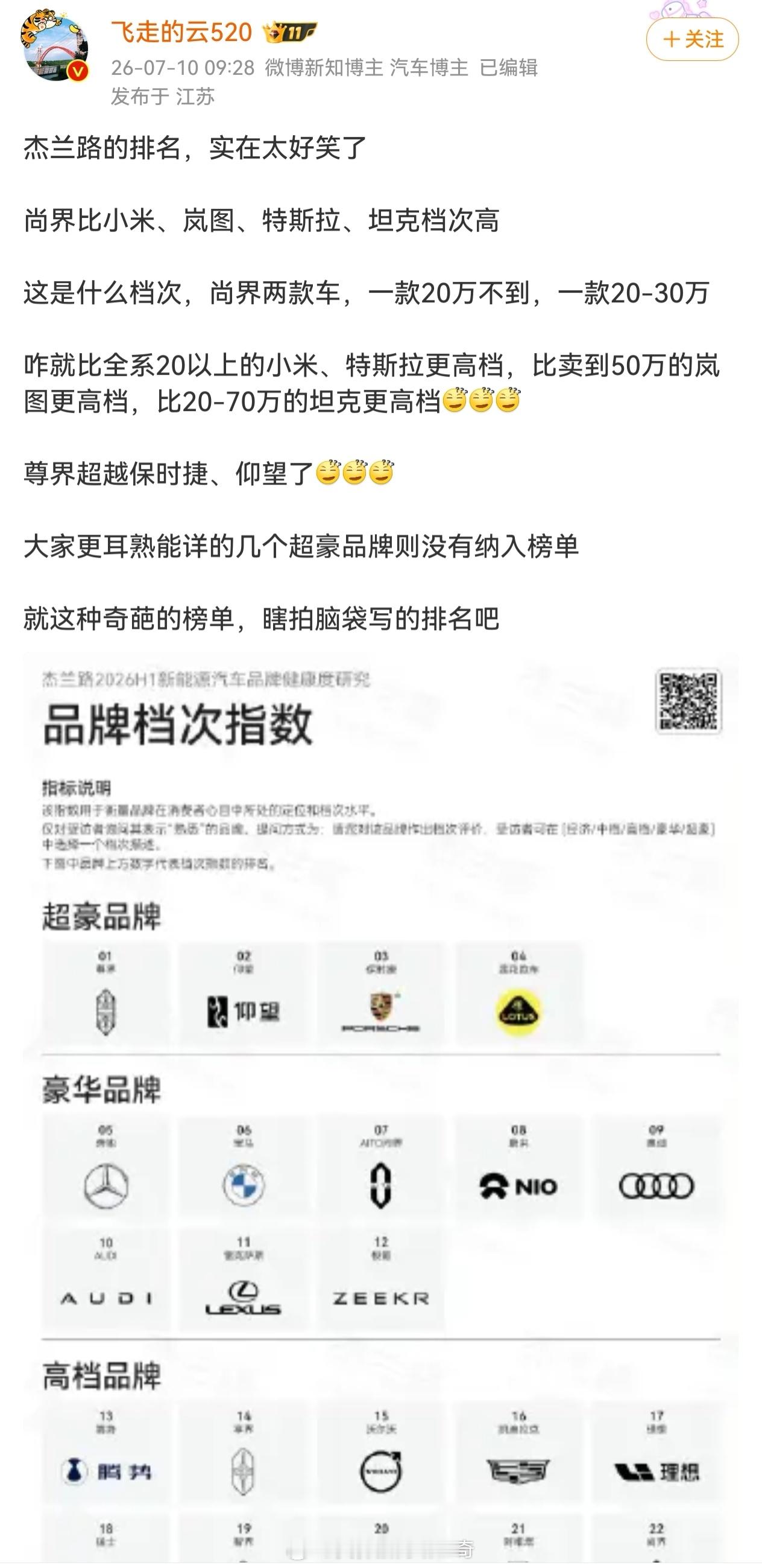 尚界品牌档次比小米高不是很正常吗？质疑尊界超过保时捷就有点可笑了。其实去年尊界品
