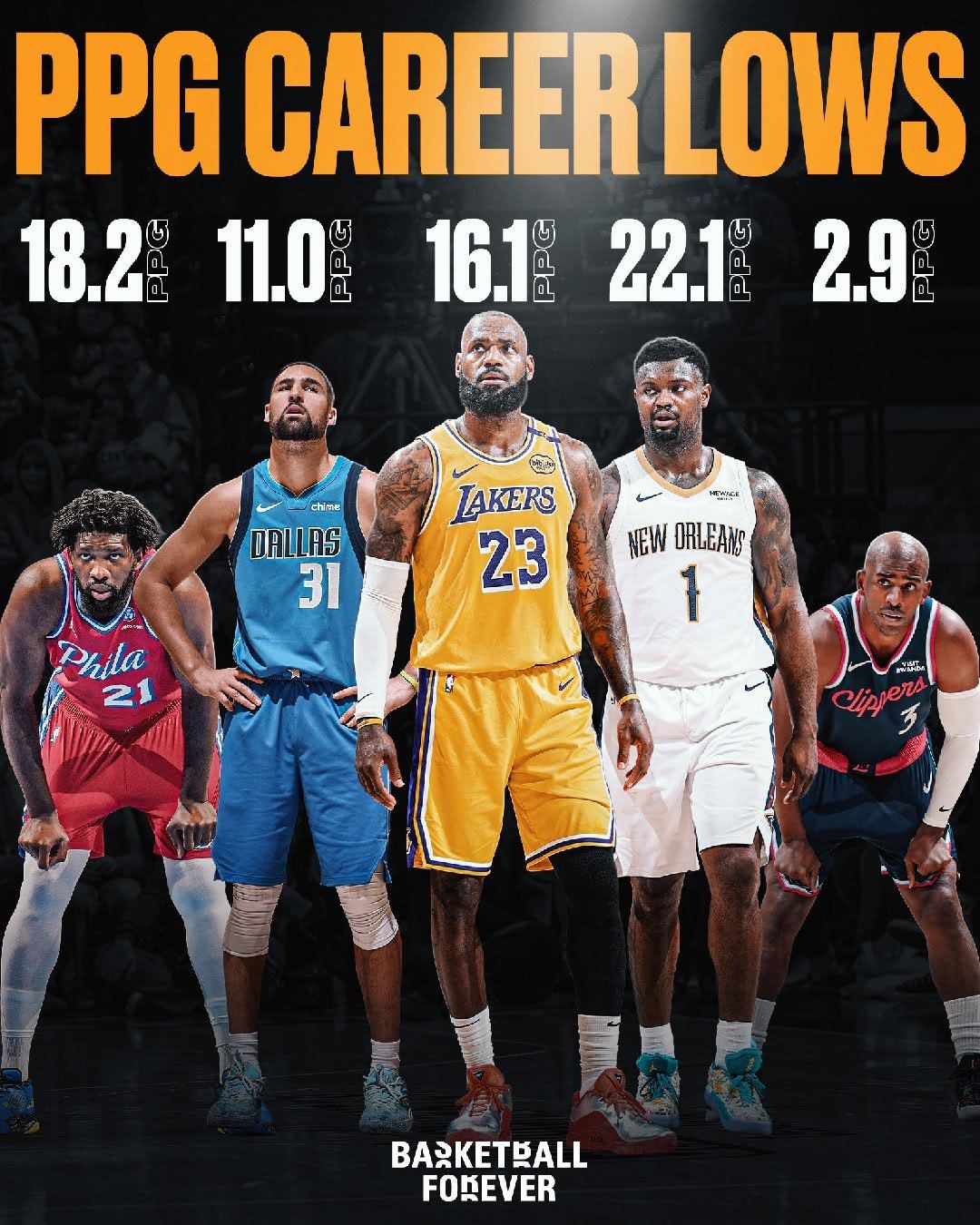 我本来想说啊，这是一个很神奇的赛季，我们一起见证了这些人的突然老去，但仔细一看这