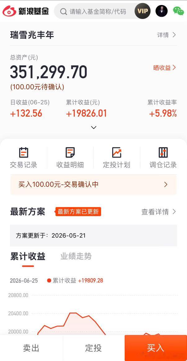 今天瑞雪兆丰年 ofzh14266[股票] 赚钱了基金基金每日复盘