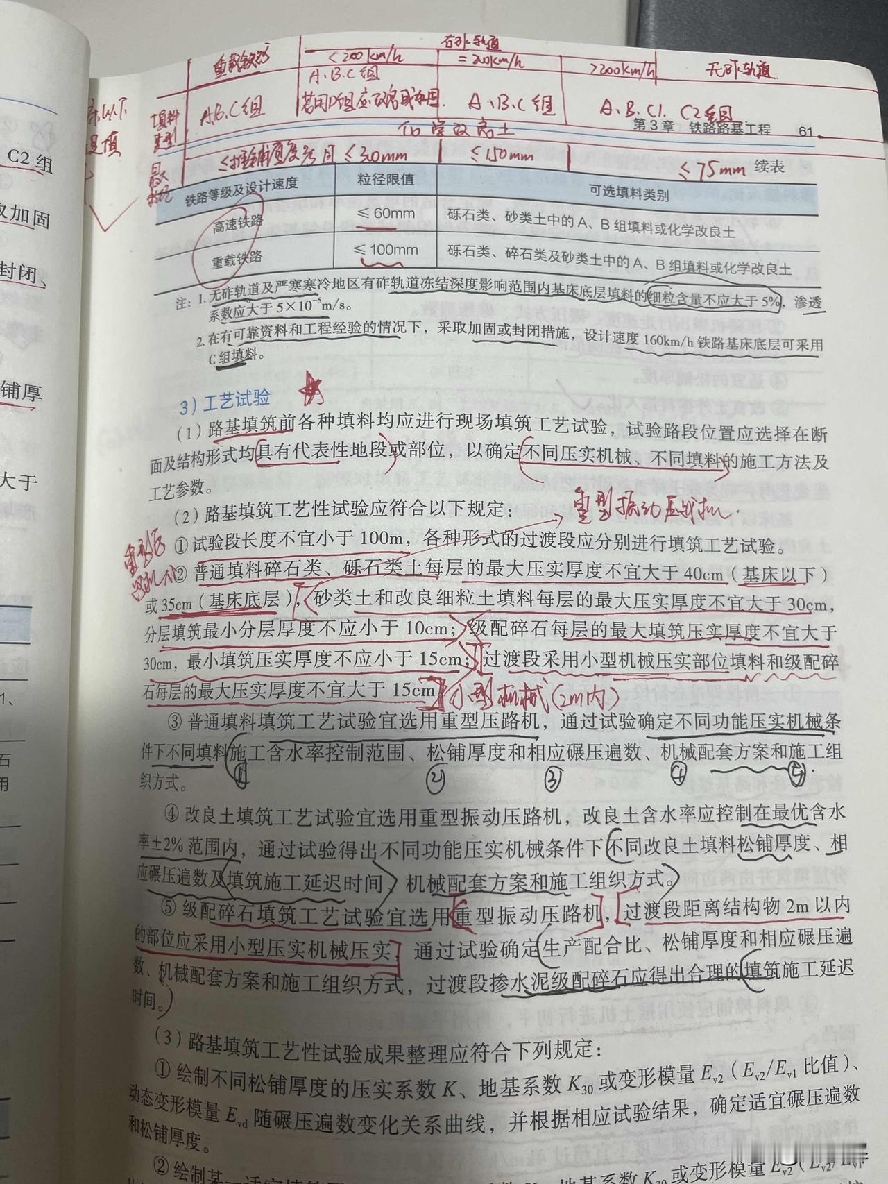 今年的铁路我都看了第七遍了，因为资料少我都是背书，最近买了真题卷及练习题卷，发现