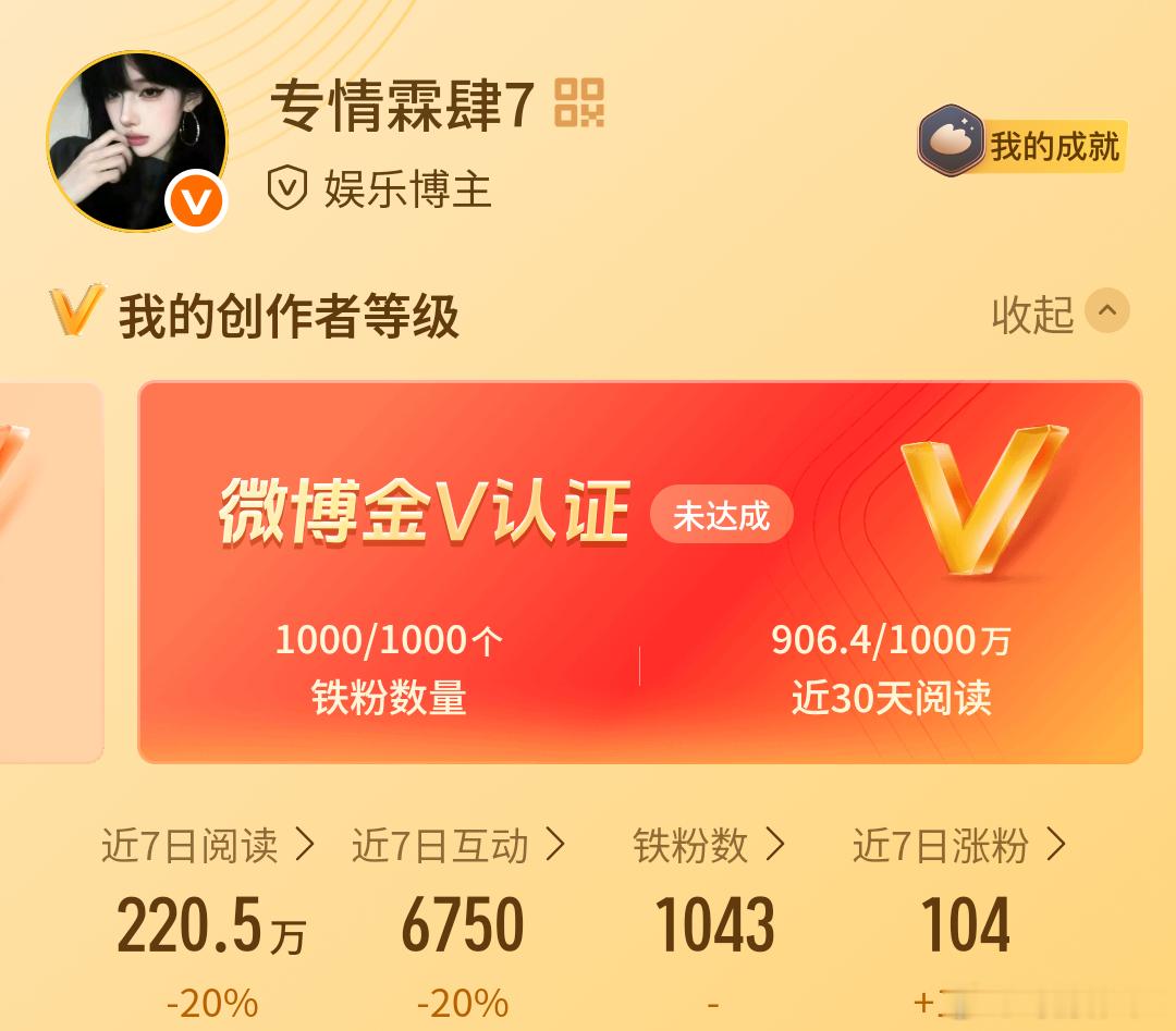 晚上好