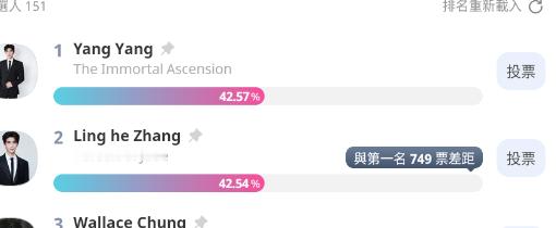杨洋 不好意思☝🏻 
